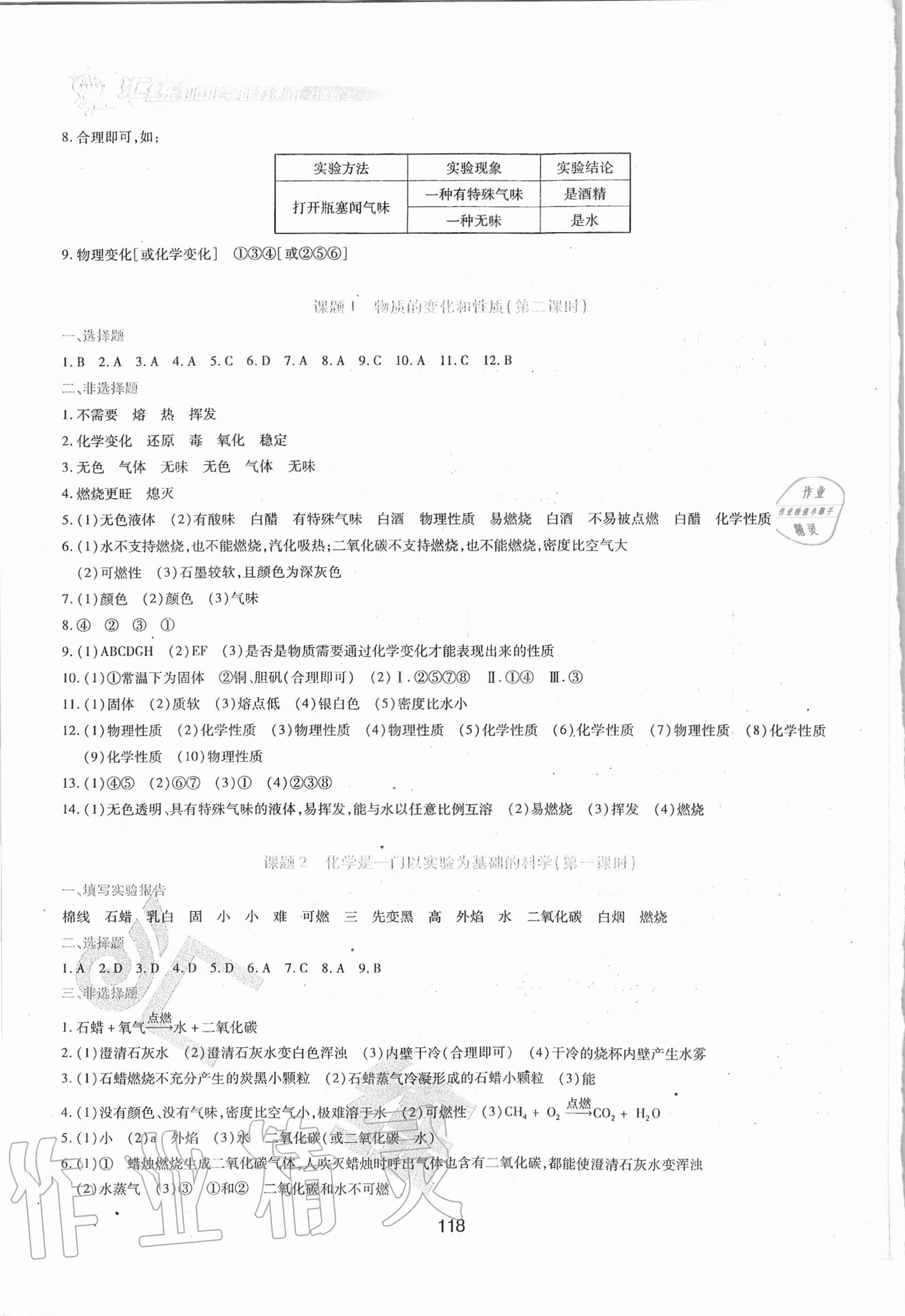 2020年匯練初中化學(xué)能力測(cè)試八年級(jí)上冊(cè)人教版54制 第2頁(yè)