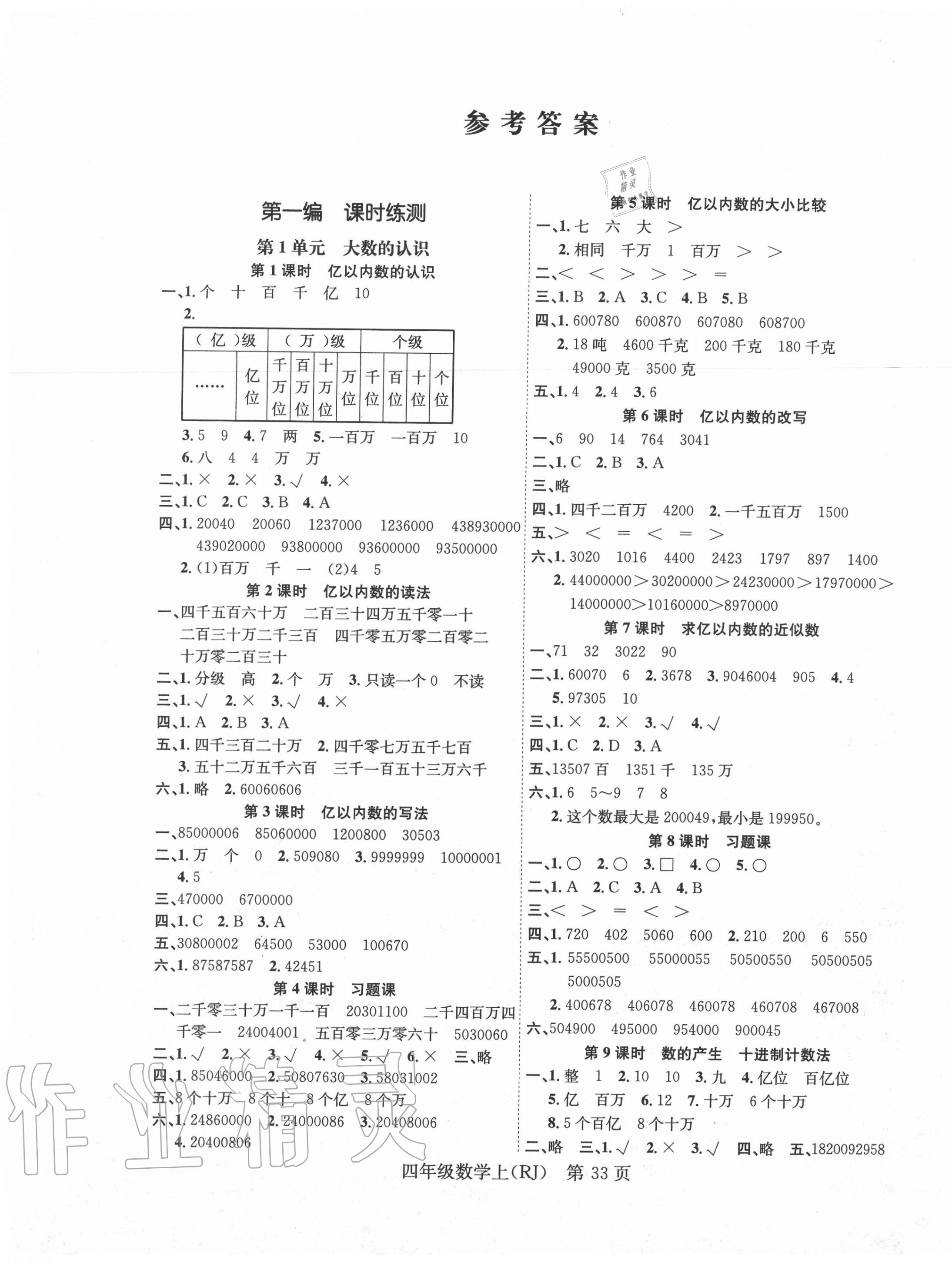 2020年國華圖書學(xué)業(yè)測評四年級數(shù)學(xué)上冊人教版 第1頁