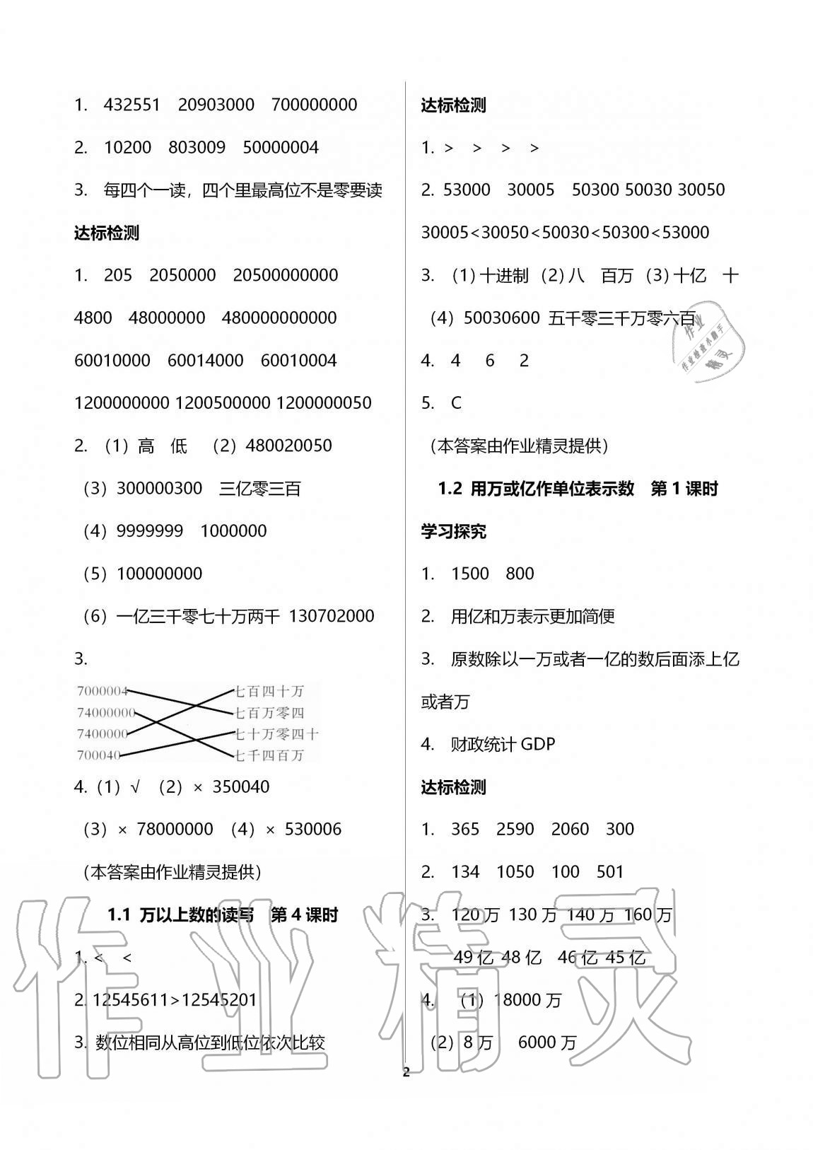 2020年小學(xué)數(shù)學(xué)導(dǎo)學(xué)精要四年級(jí)上冊(cè)西師大版 第2頁(yè)