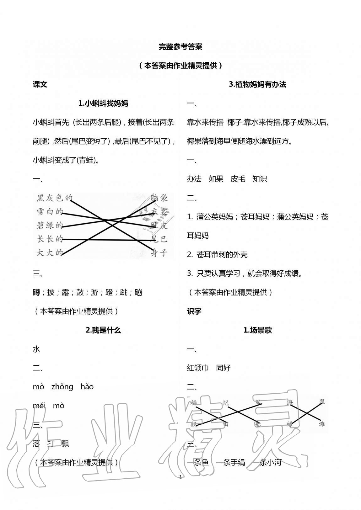 2020年小學(xué)語文課堂導(dǎo)學(xué)精要二年級上冊人教版 第1頁