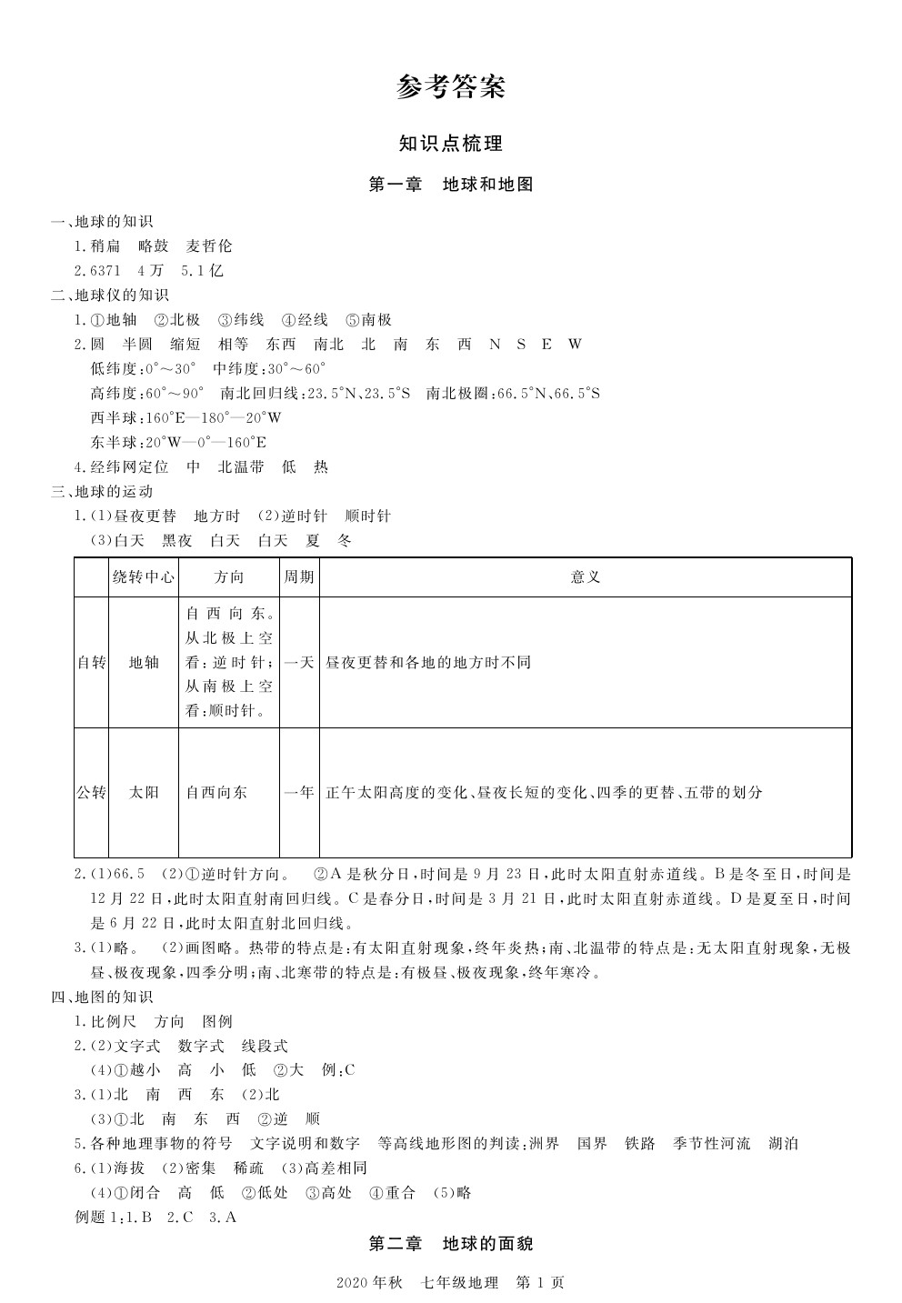 2020年100分單元過關(guān)檢測荊州測試卷七年級地理上冊人教版 參考答案第1頁