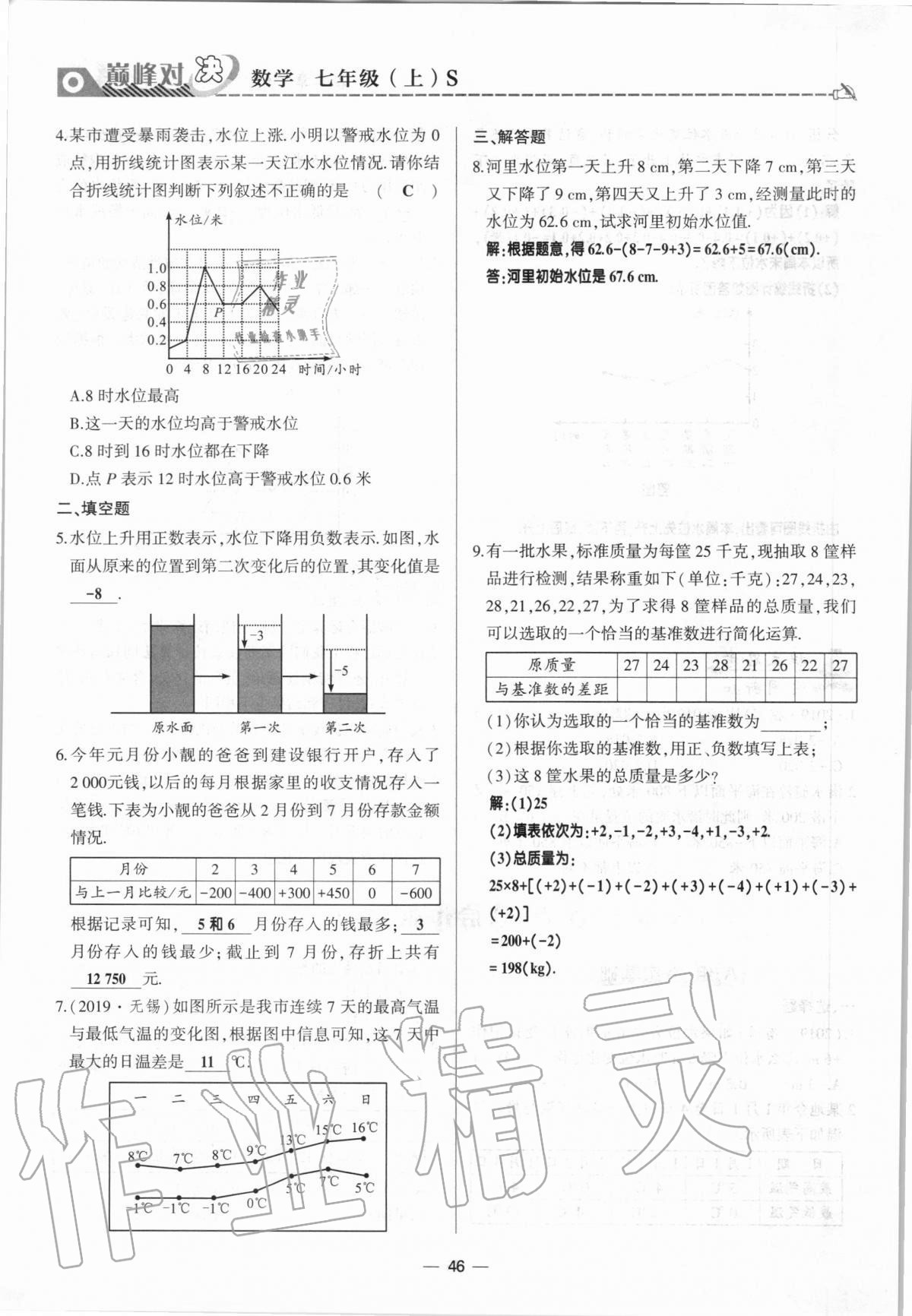 2020年巔峰對決七年級數(shù)學(xué)上冊北師大版 參考答案第46頁