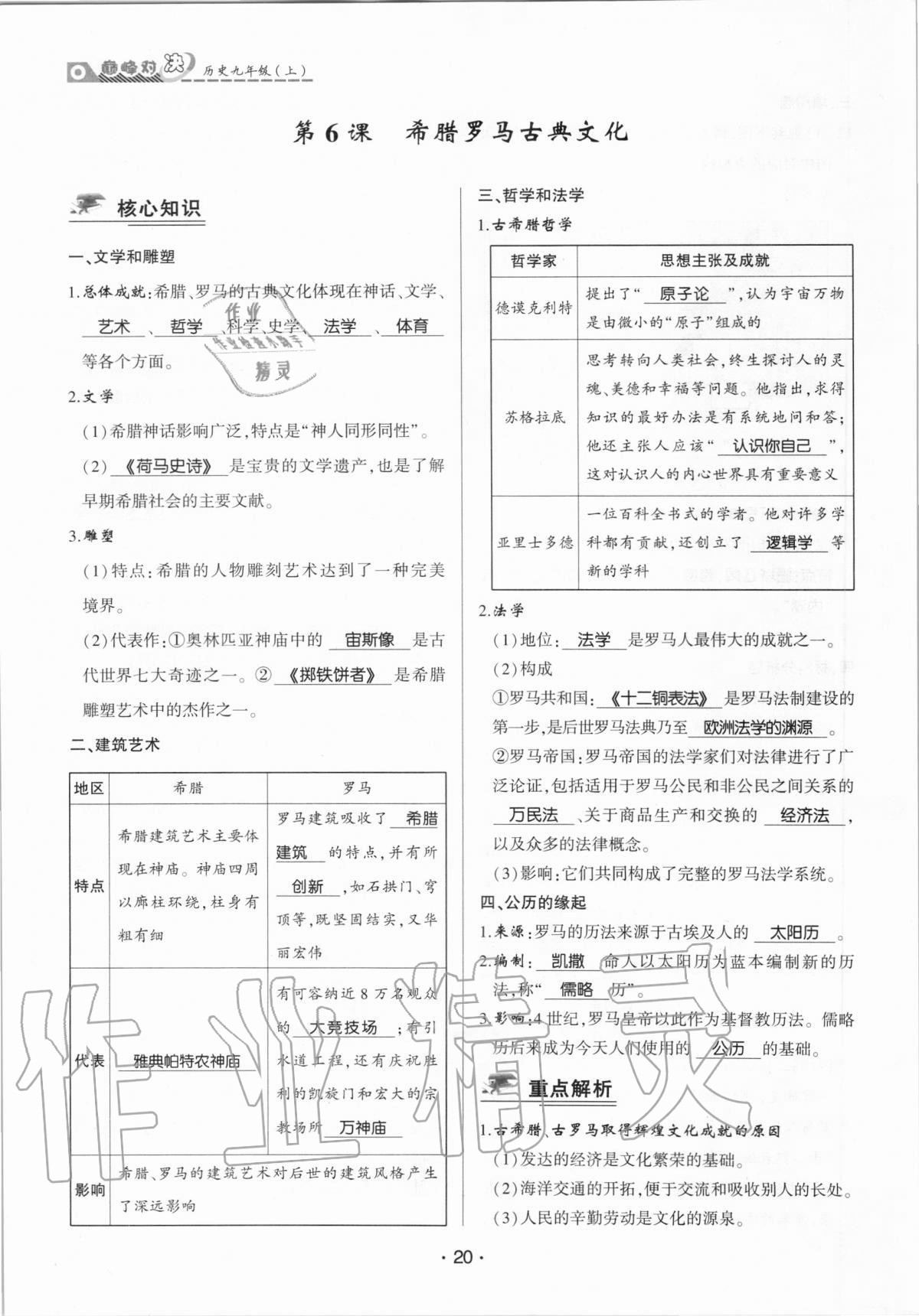 2020年巔峰對決九年級歷史上冊人教版 參考答案第20頁