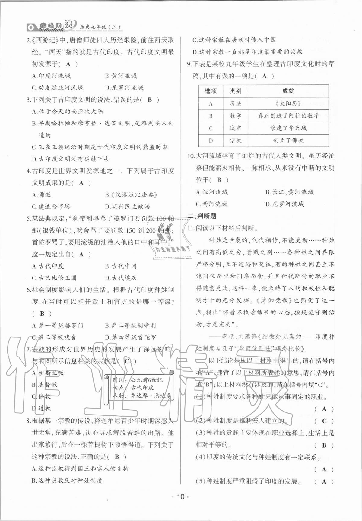 2020年巔峰對(duì)決九年級(jí)歷史上冊(cè)人教版 參考答案第10頁(yè)