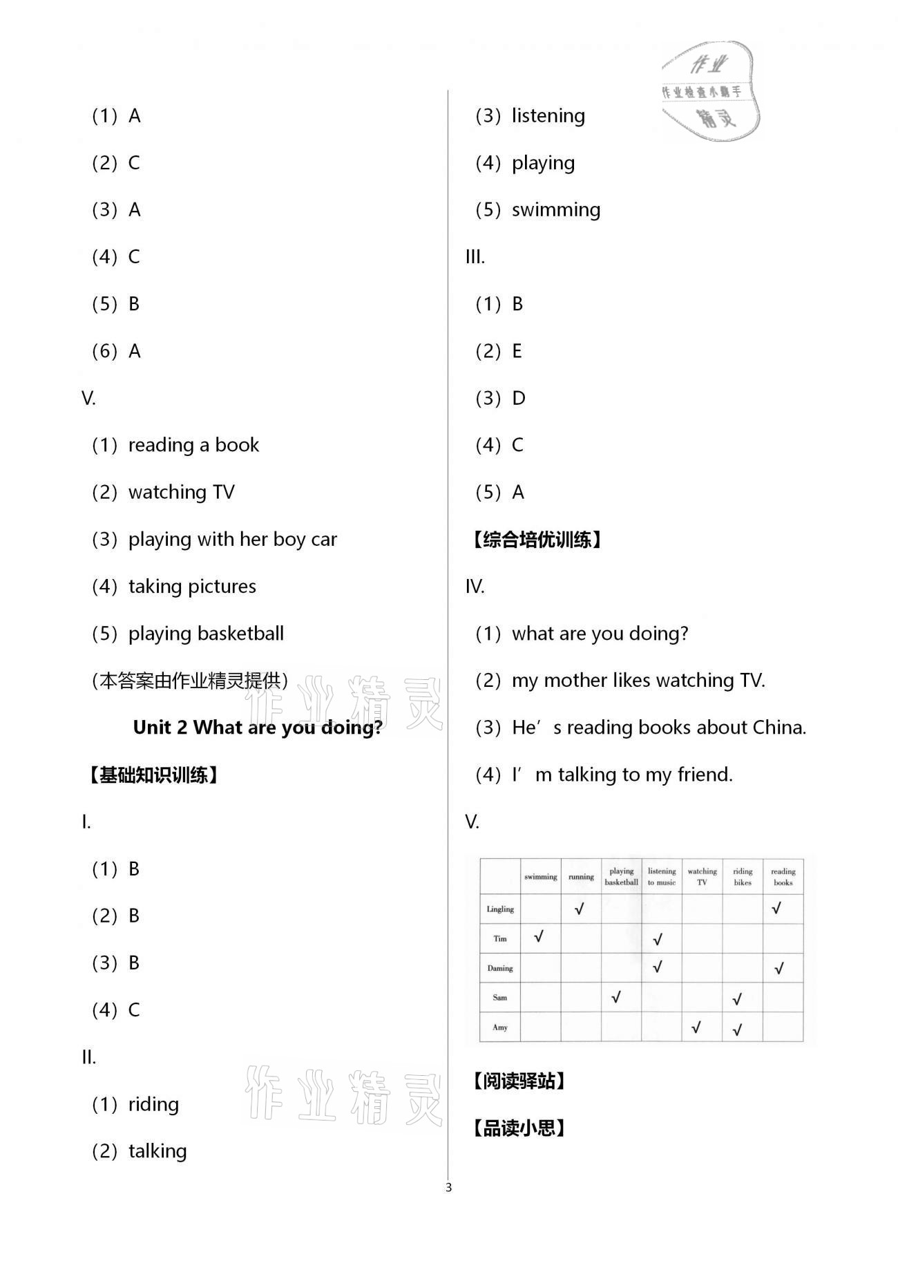 2020年學(xué)習(xí)之友四年級(jí)英語(yǔ)上冊(cè)外研版三起 第3頁(yè)