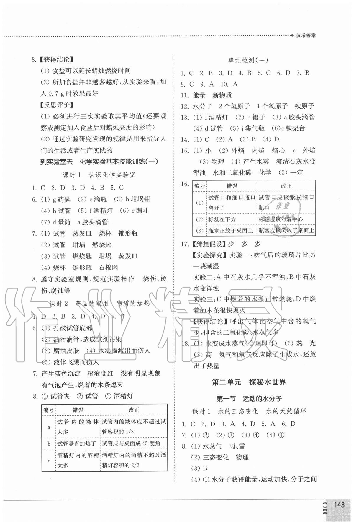 2020年初中同步練習(xí)冊(cè)九年級(jí)化學(xué)上冊(cè)魯教版 參考答案第2頁(yè)