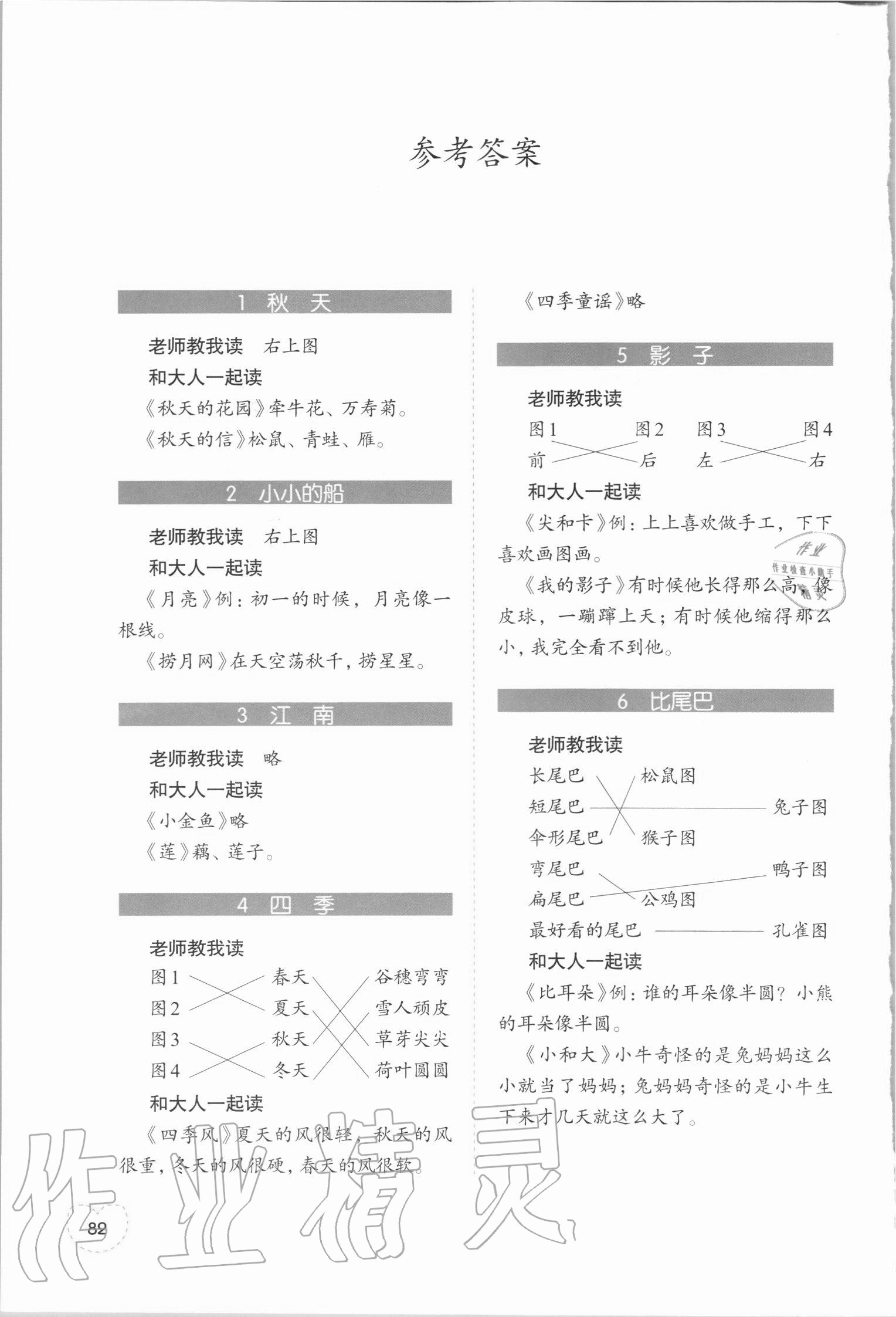 2020年小學語文1加X聯讀一年級上冊人教版 參考答案第1頁
