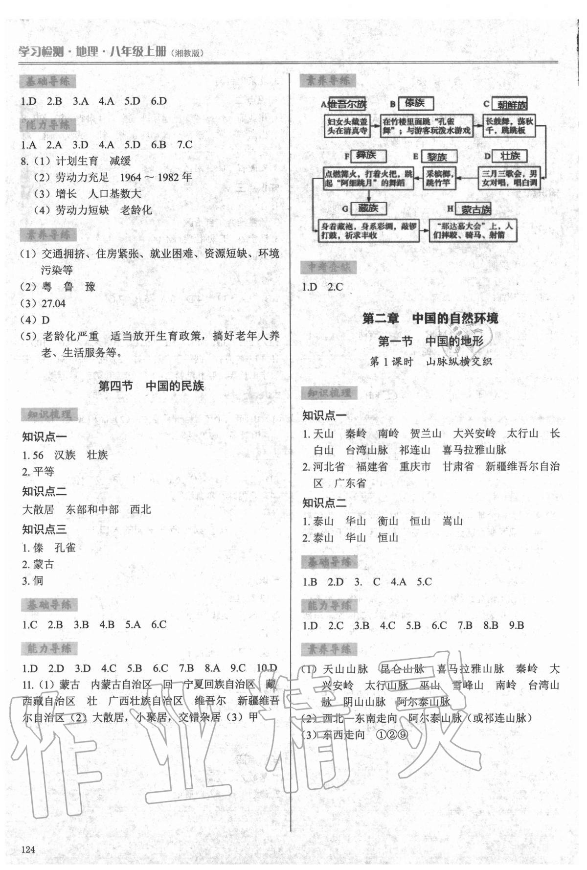 2020年學(xué)習(xí)檢測(cè)八年級(jí)地理上冊(cè)湘教版 第2頁(yè)