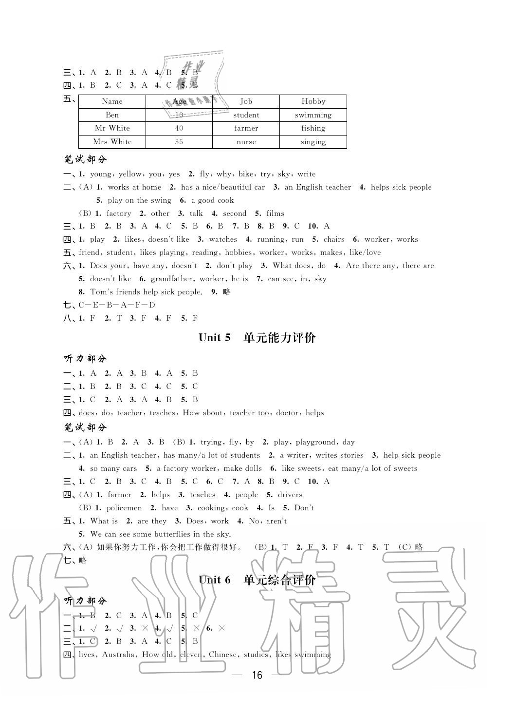 2020年自我評價與提升五年級英語上冊譯林版 參考答案第5頁