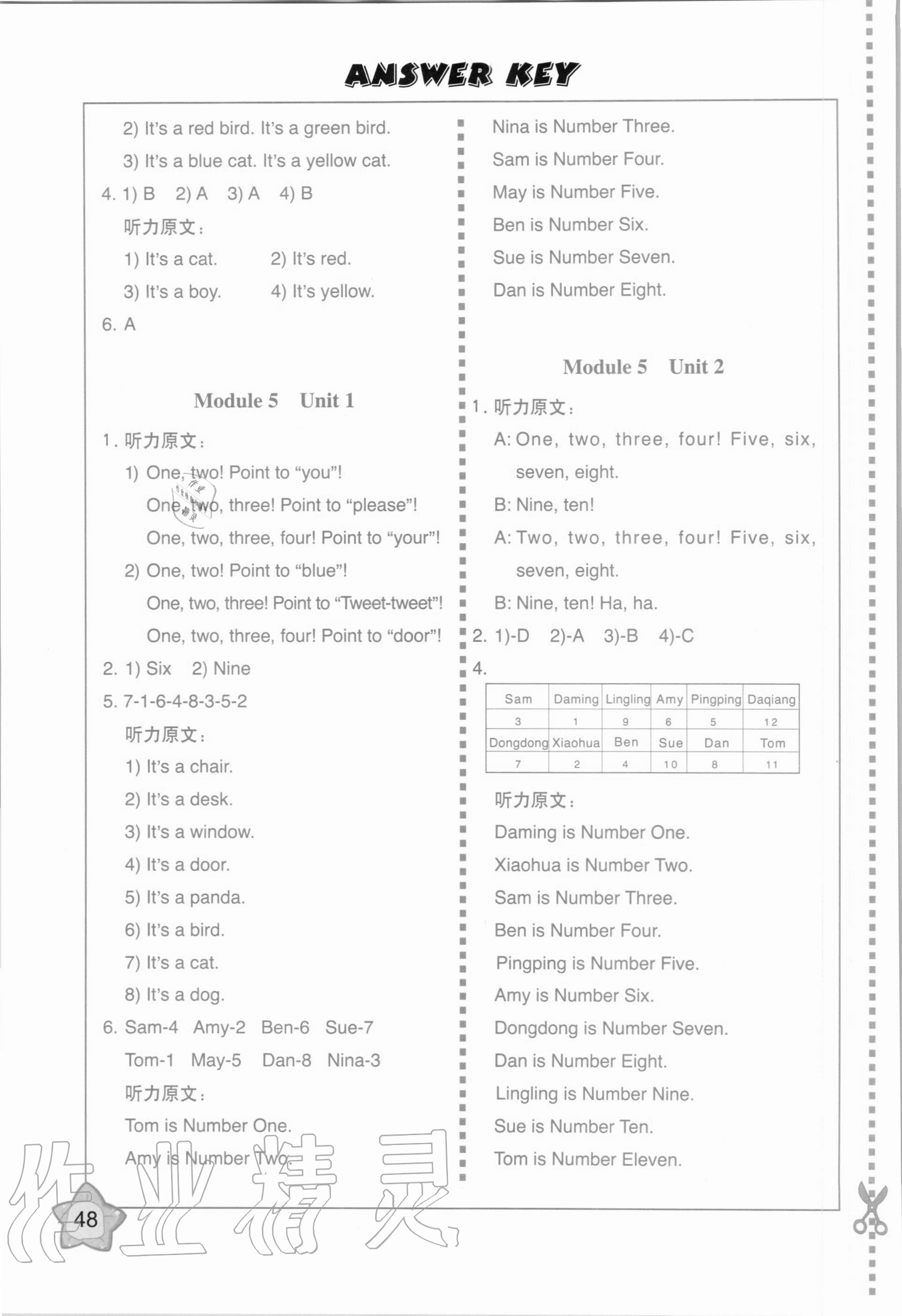 2020年小學(xué)英語(yǔ)同步練習(xí)冊(cè)三年級(jí)上冊(cè)外研版外語(yǔ)教學(xué)與研究出版社河南專(zhuān)版 第3頁(yè)