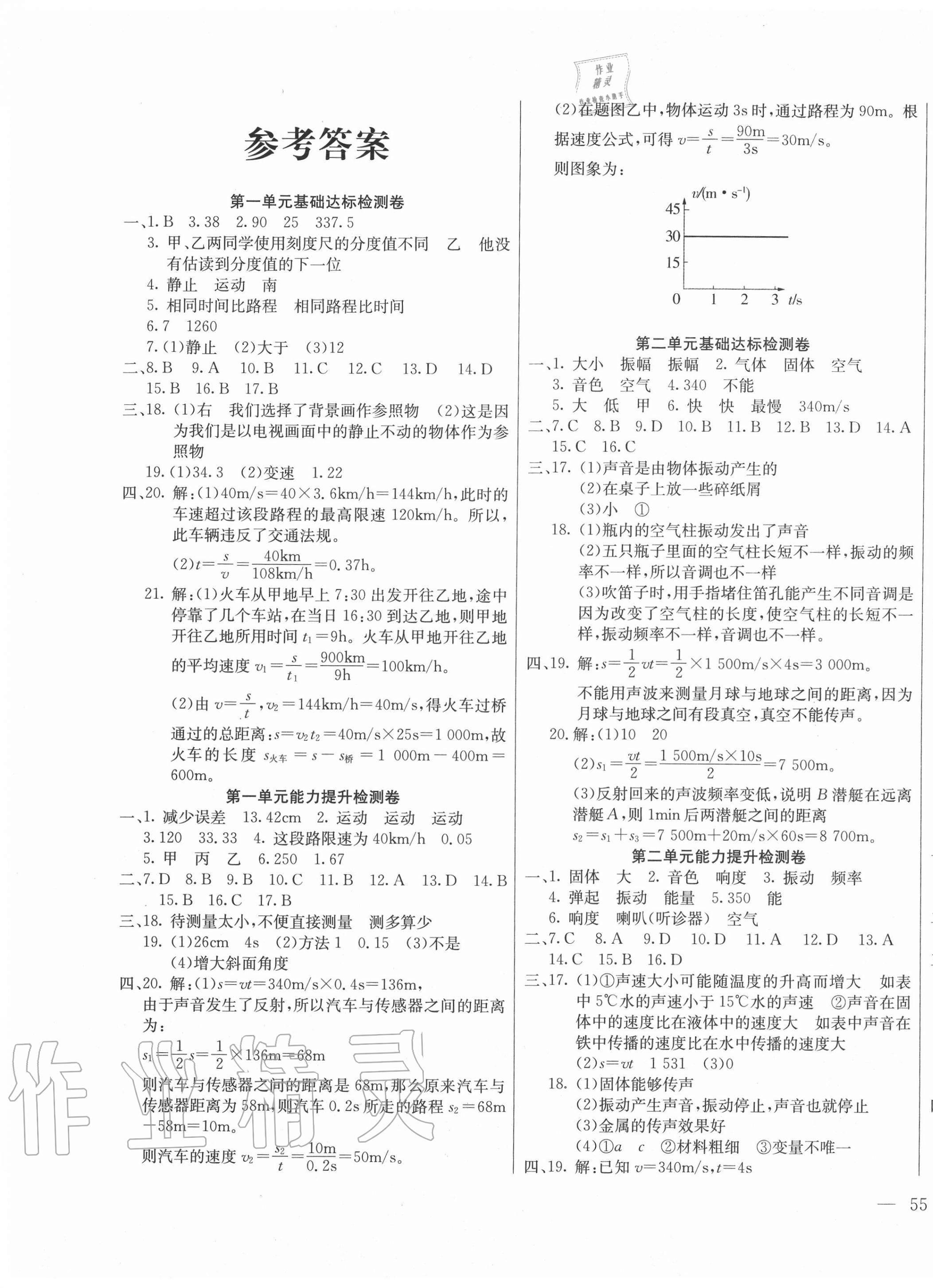 2020年同步檢測卷八年級物理上冊人教版 第1頁