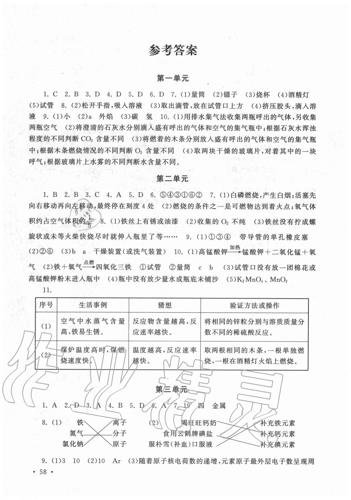 2020年實驗報告冊九年級化學(xué)上冊國標(biāo)全國版江蘇人民出版社 參考答案第1頁