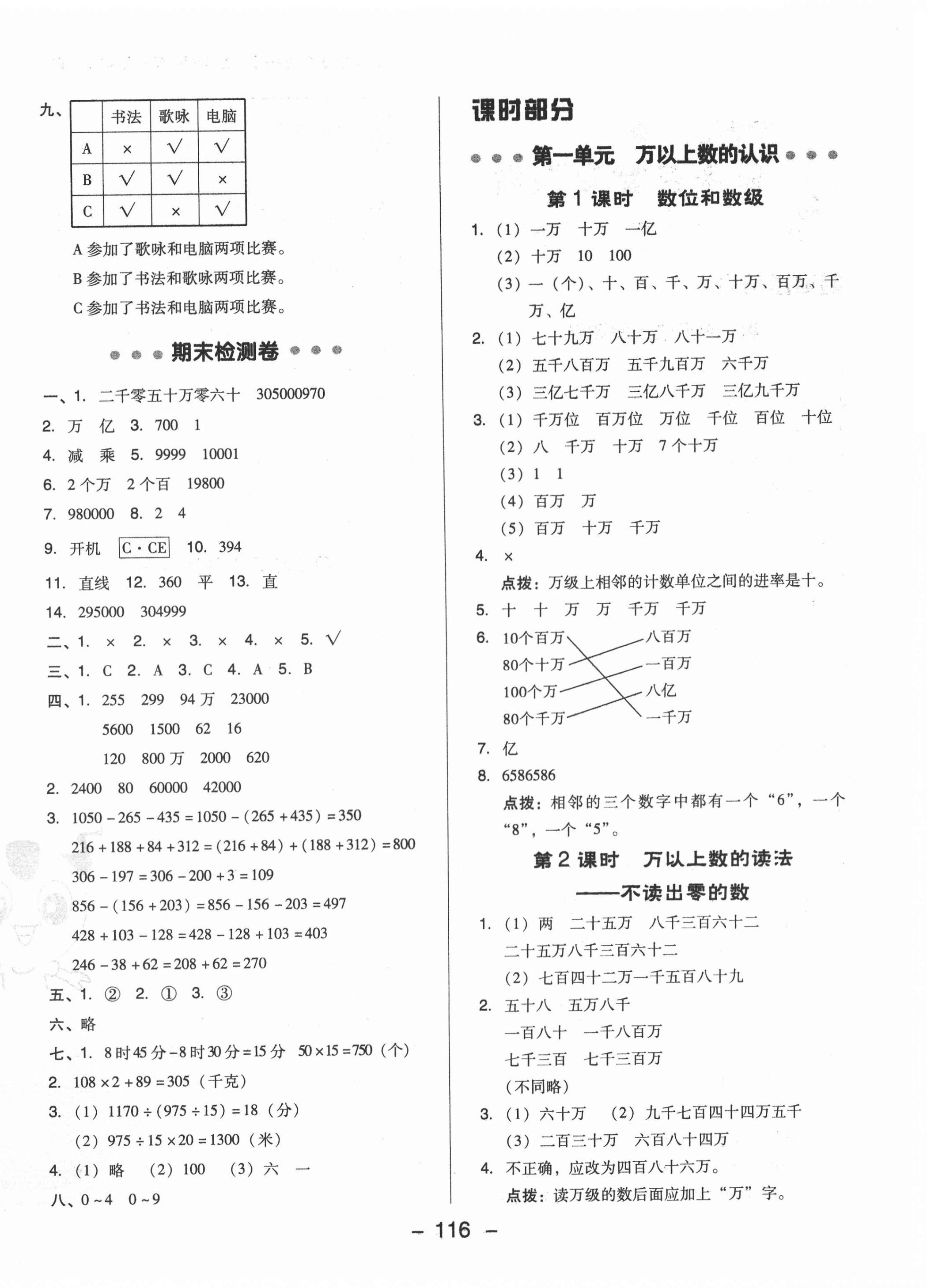 2020年綜合應(yīng)用創(chuàng)新題典中點(diǎn)四年級數(shù)學(xué)上冊西師大版 參考答案第4頁