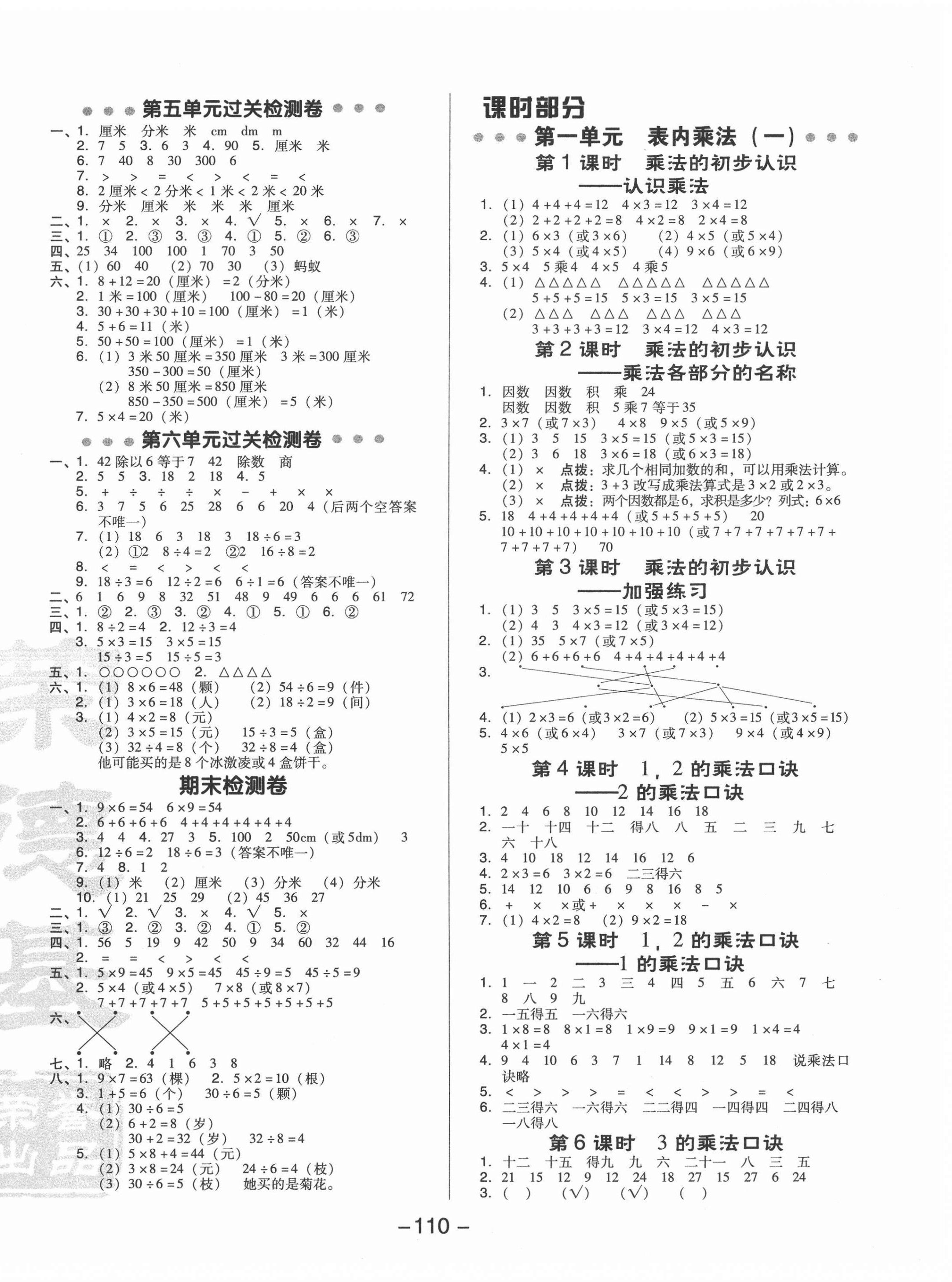 2020年綜合應(yīng)用創(chuàng)新題典中點(diǎn)一年級(jí)數(shù)學(xué)上冊(cè)西師大版 參考答案第2頁(yè)