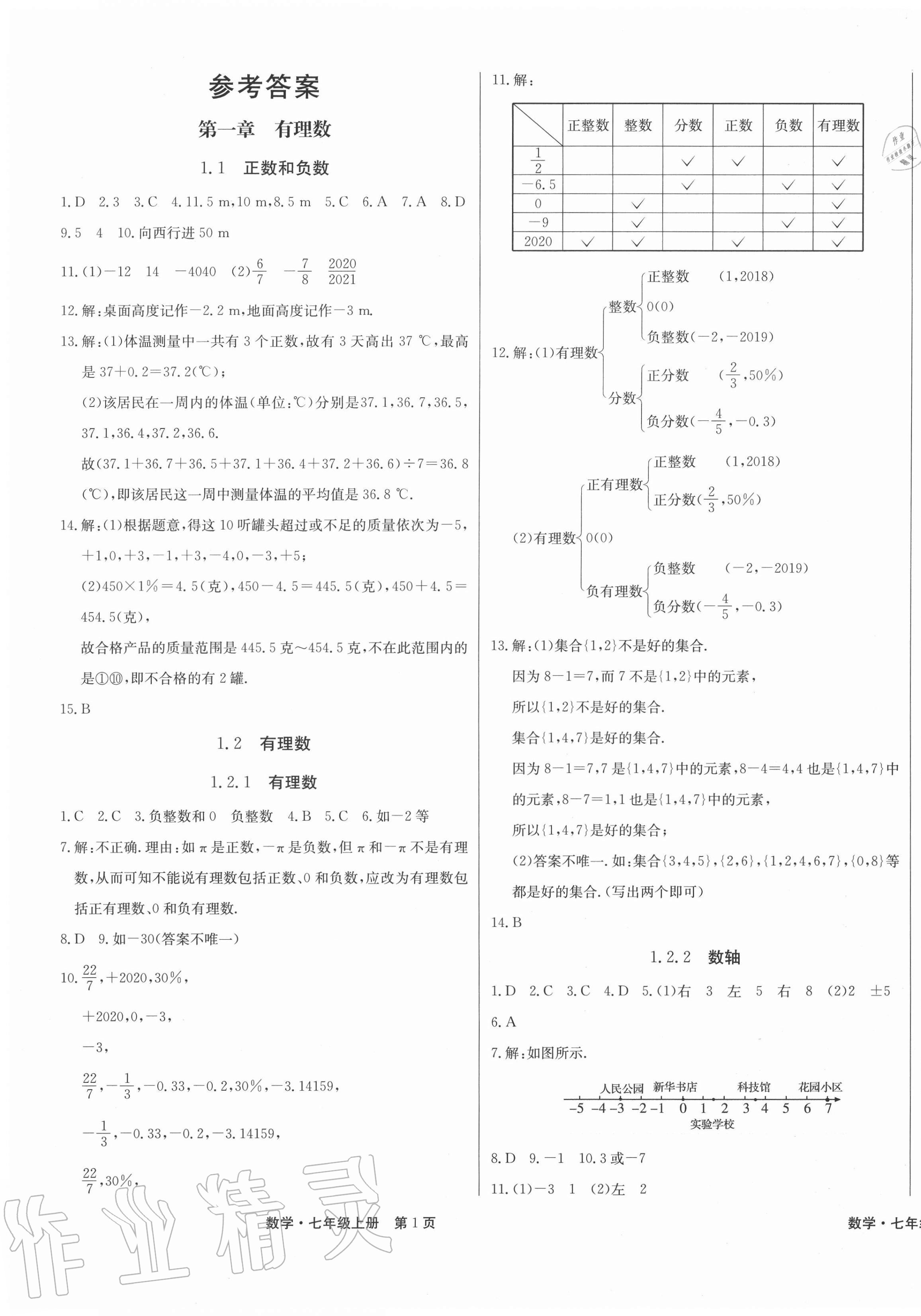 2020年赢在新课堂七年级数学上册人教版江西专版 第1页