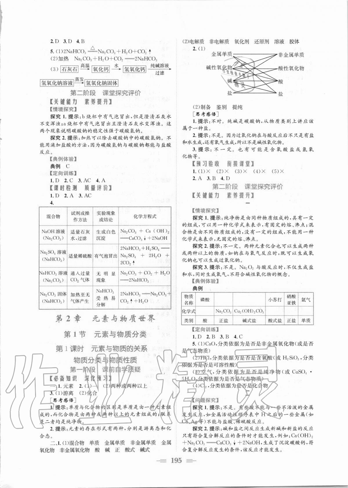 2020年新编高中同步作业化学必修第一册鲁科版 参考答案第5页