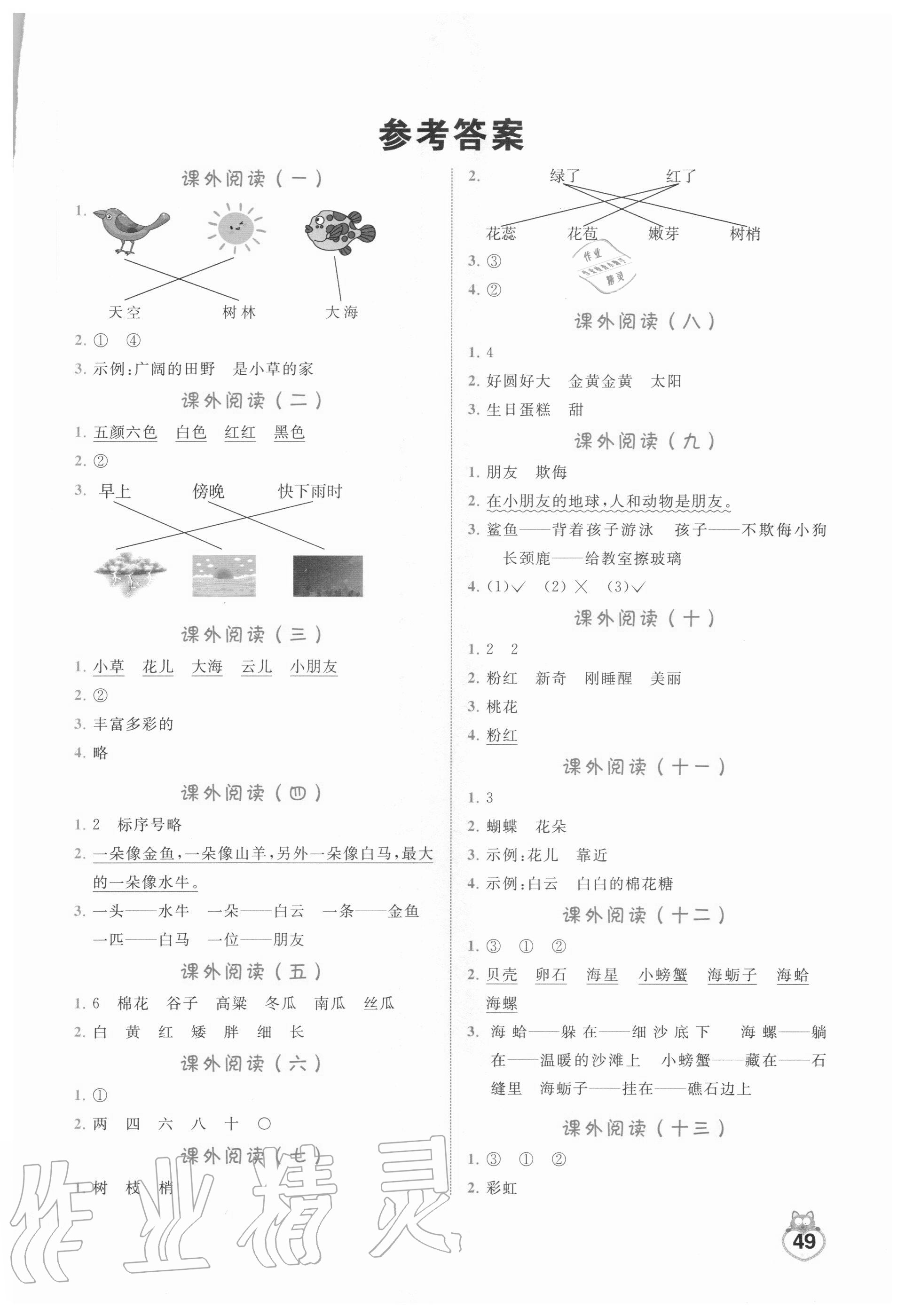 2020年閱讀理解一年級上冊人教版開明出版社 第1頁