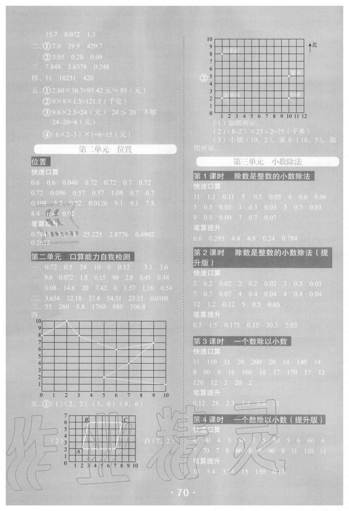 2020年口算題卡五年級上冊人教版江西科學技術出版社 第2頁