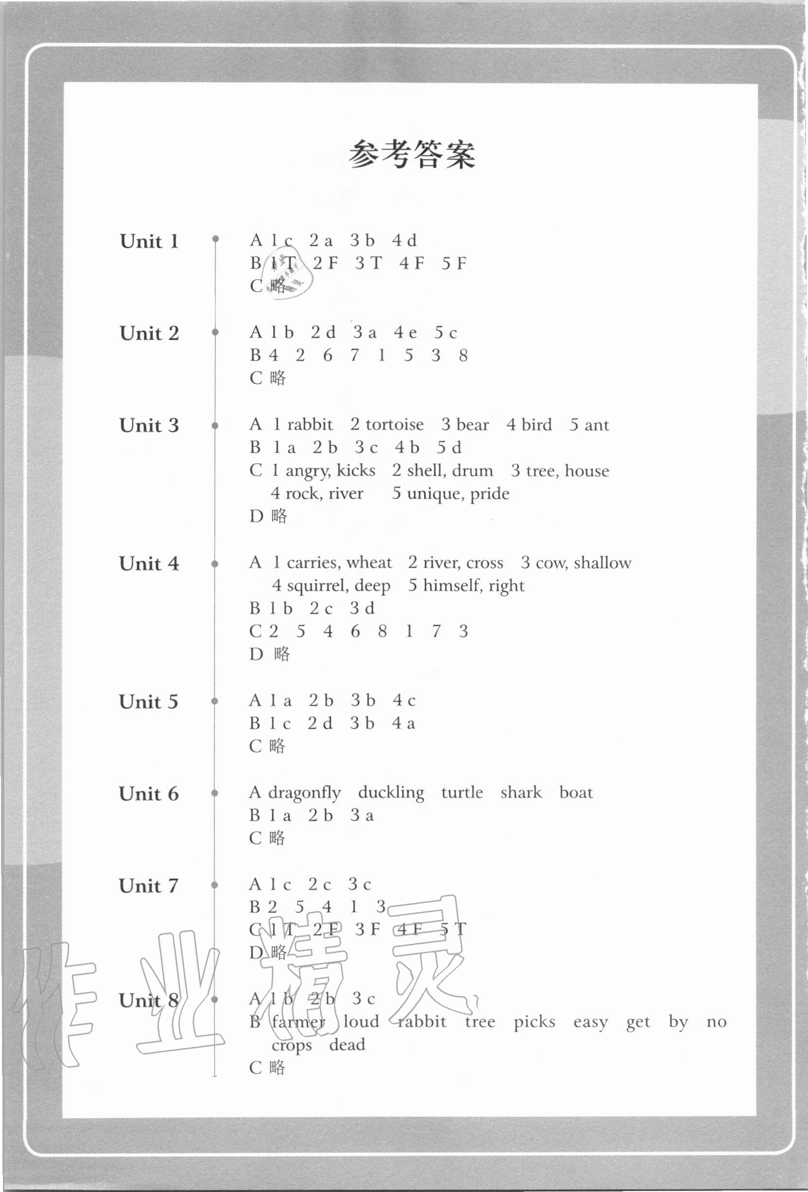 2020年快樂英語(yǔ)閱讀五年級(jí)上冊(cè)譯林版數(shù)字版 參考答案第1頁(yè)