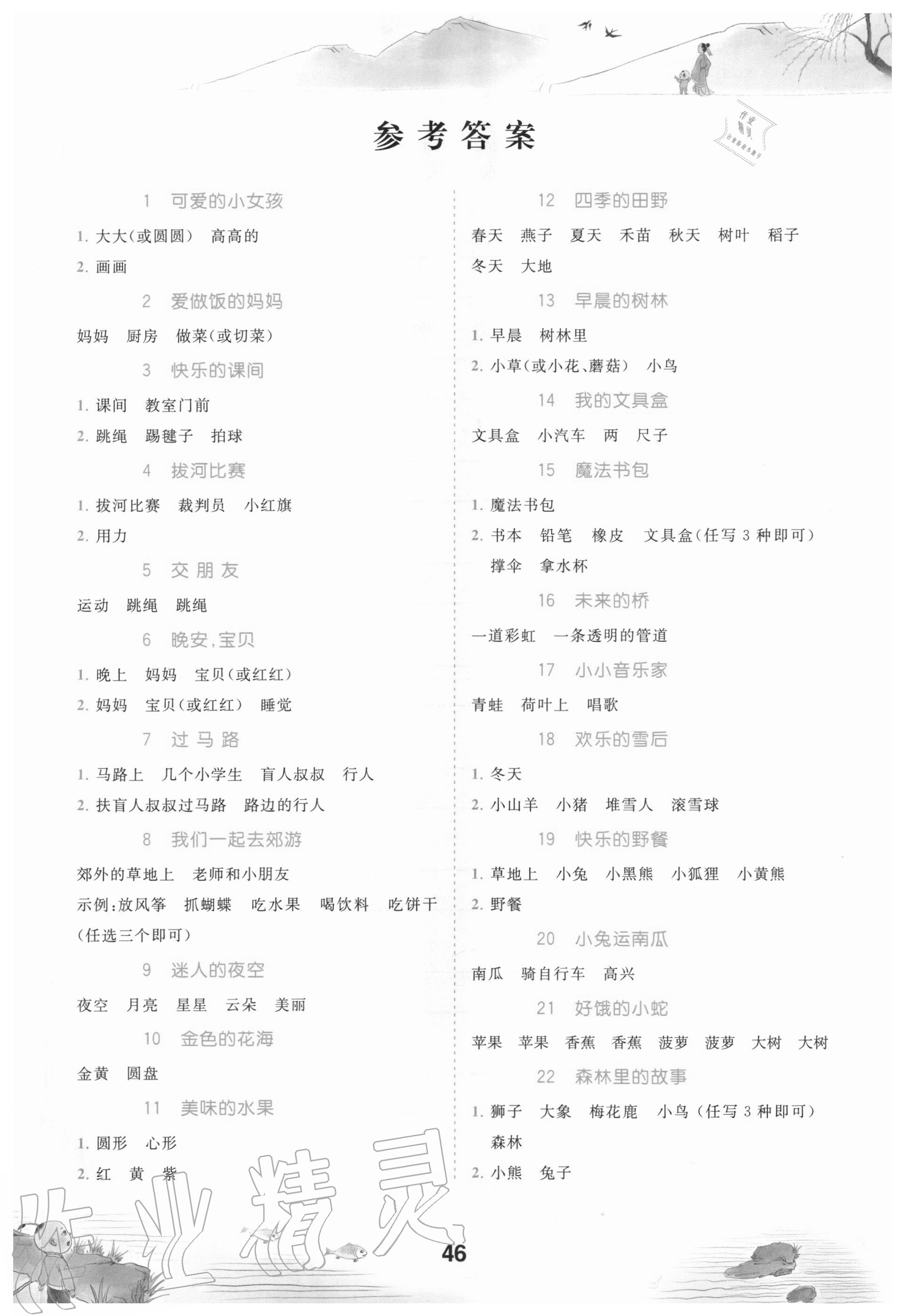 2020年樂學(xué)熊看圖寫話一年級(jí)上冊(cè)人教版 參考答案第1頁