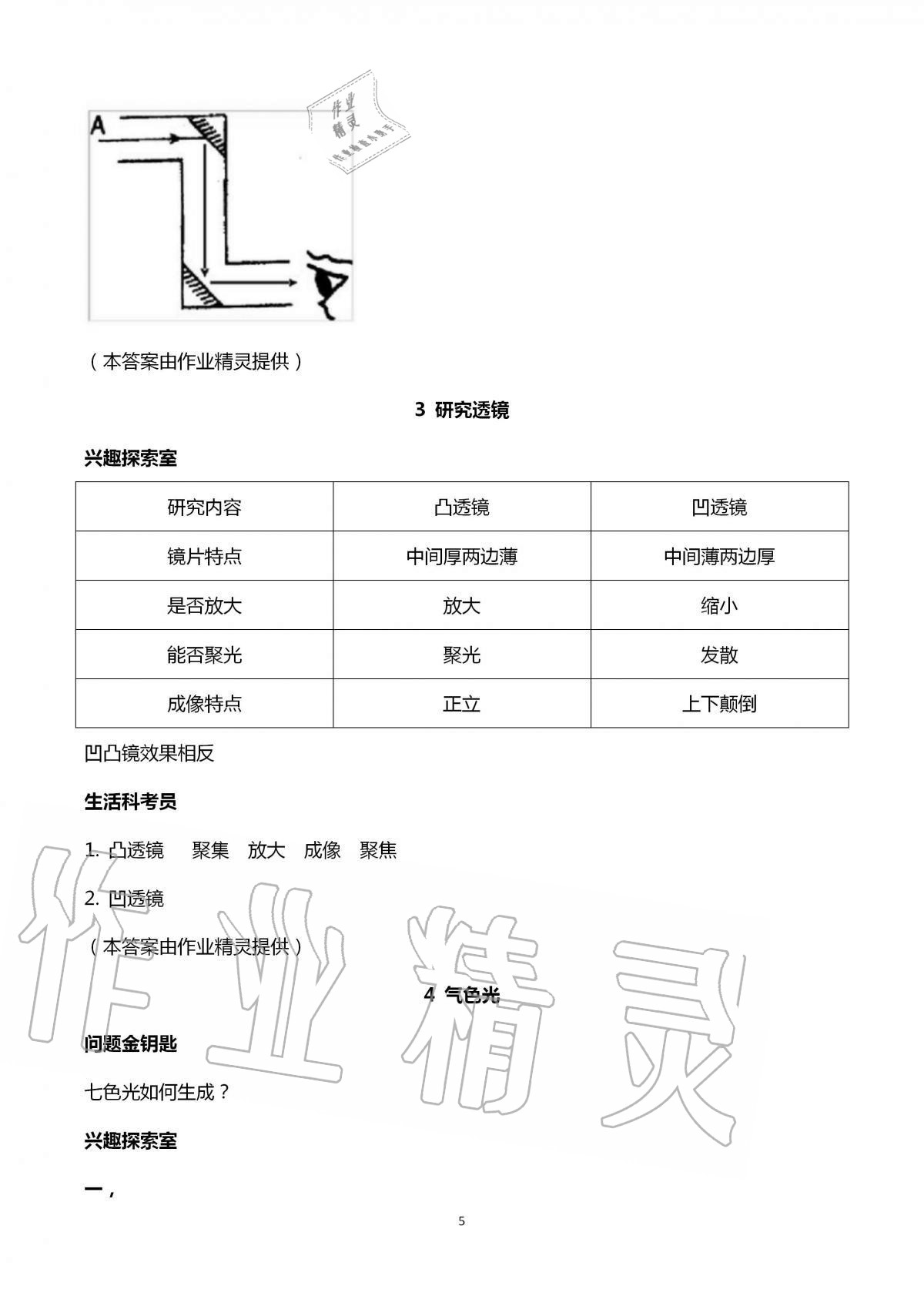 2020年新課堂同步學(xué)習(xí)與探究五年級(jí)科學(xué)上冊(cè)蘇教版泰安專版 第5頁(yè)