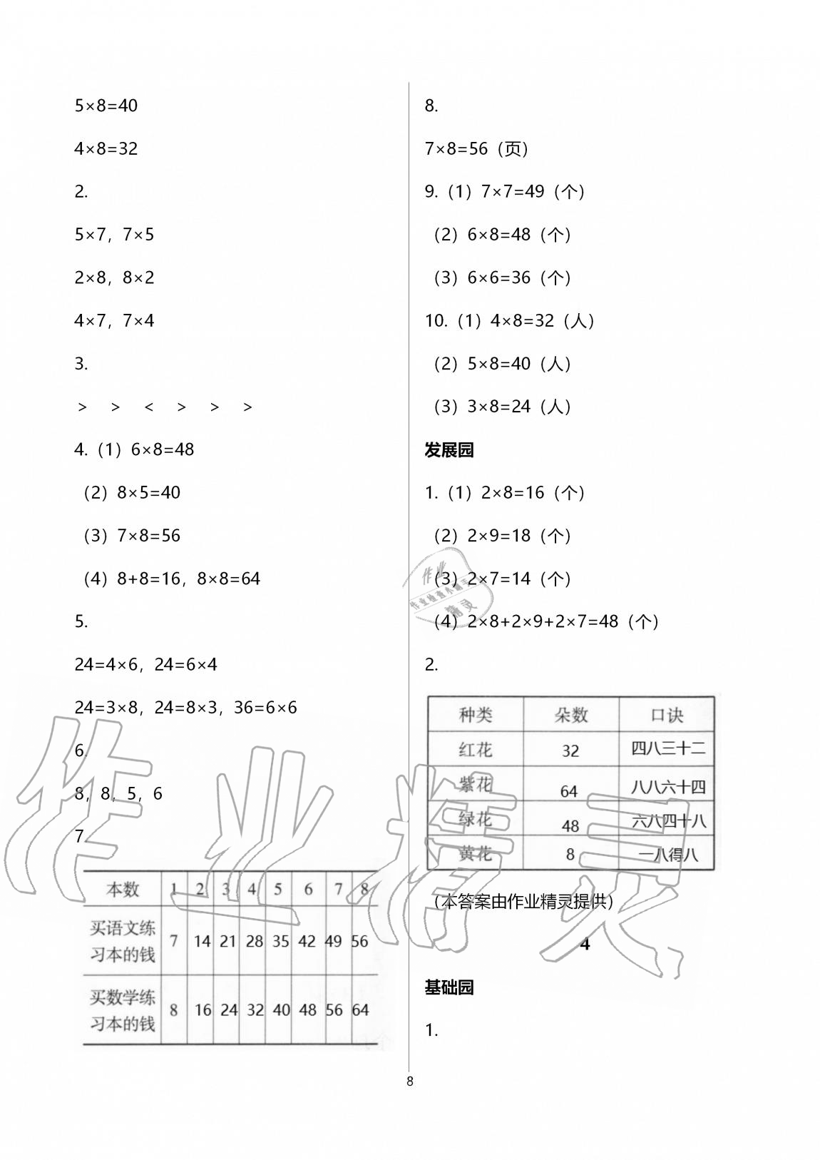 2020年新課堂同步學(xué)習(xí)與探究二年級(jí)數(shù)學(xué)上冊(cè)青島版54制泰安專版 第8頁