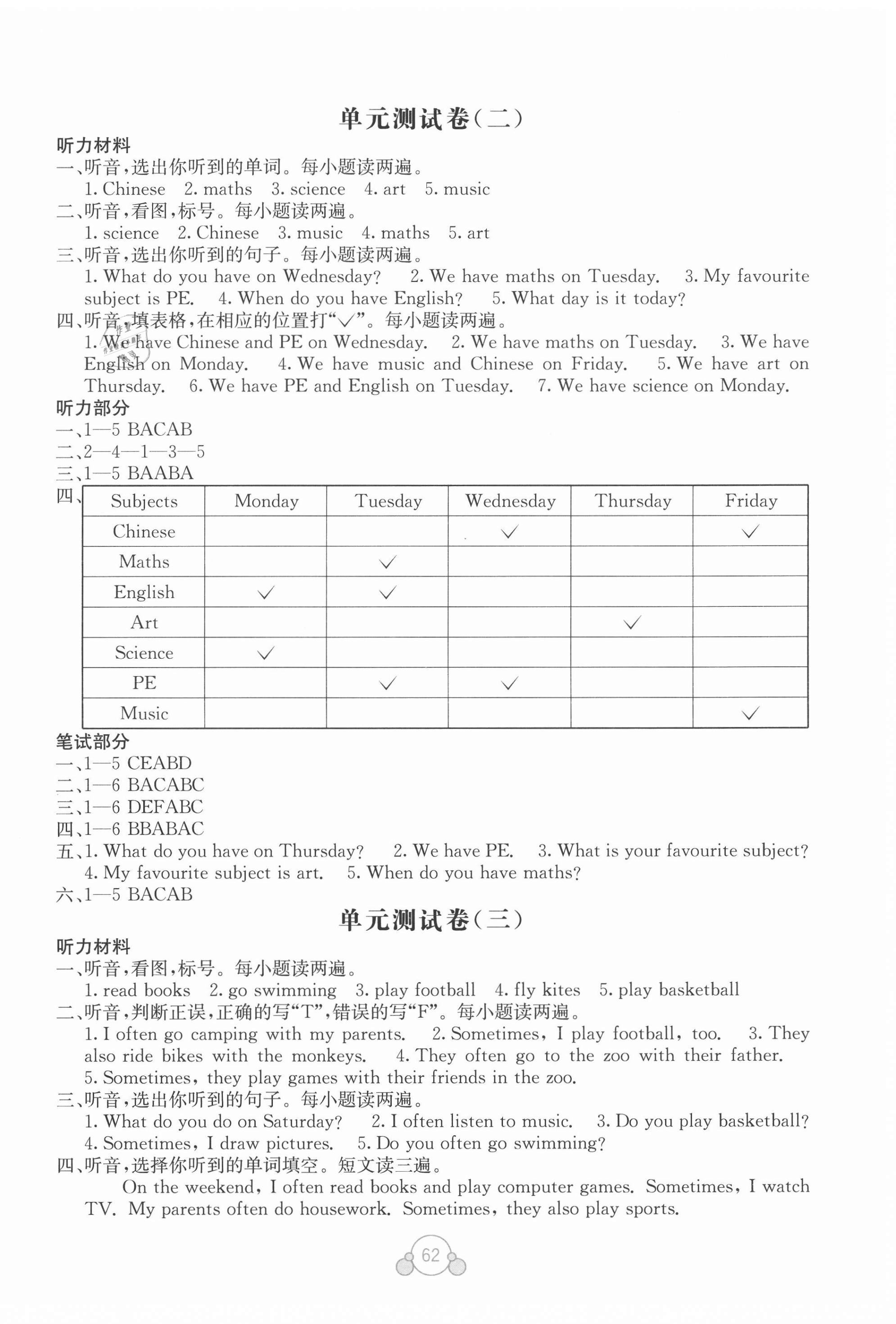 2020年自主學(xué)習(xí)能力測(cè)評(píng)單元測(cè)試五年級(jí)英語(yǔ)上冊(cè)接力版C版 第2頁(yè)