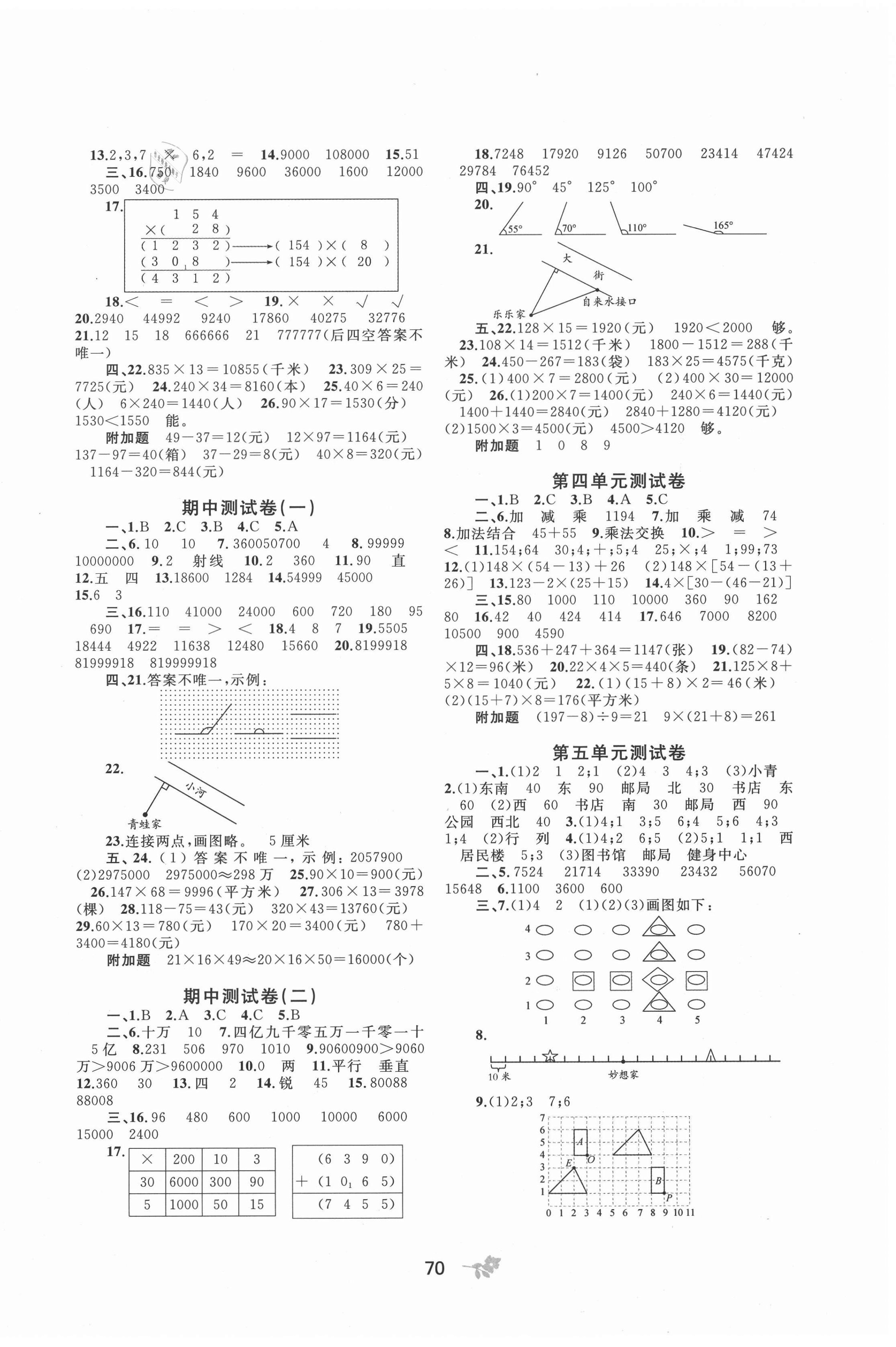 2020年新课程学习与测评单元双测四年级数学上册北师大版D版 第2页