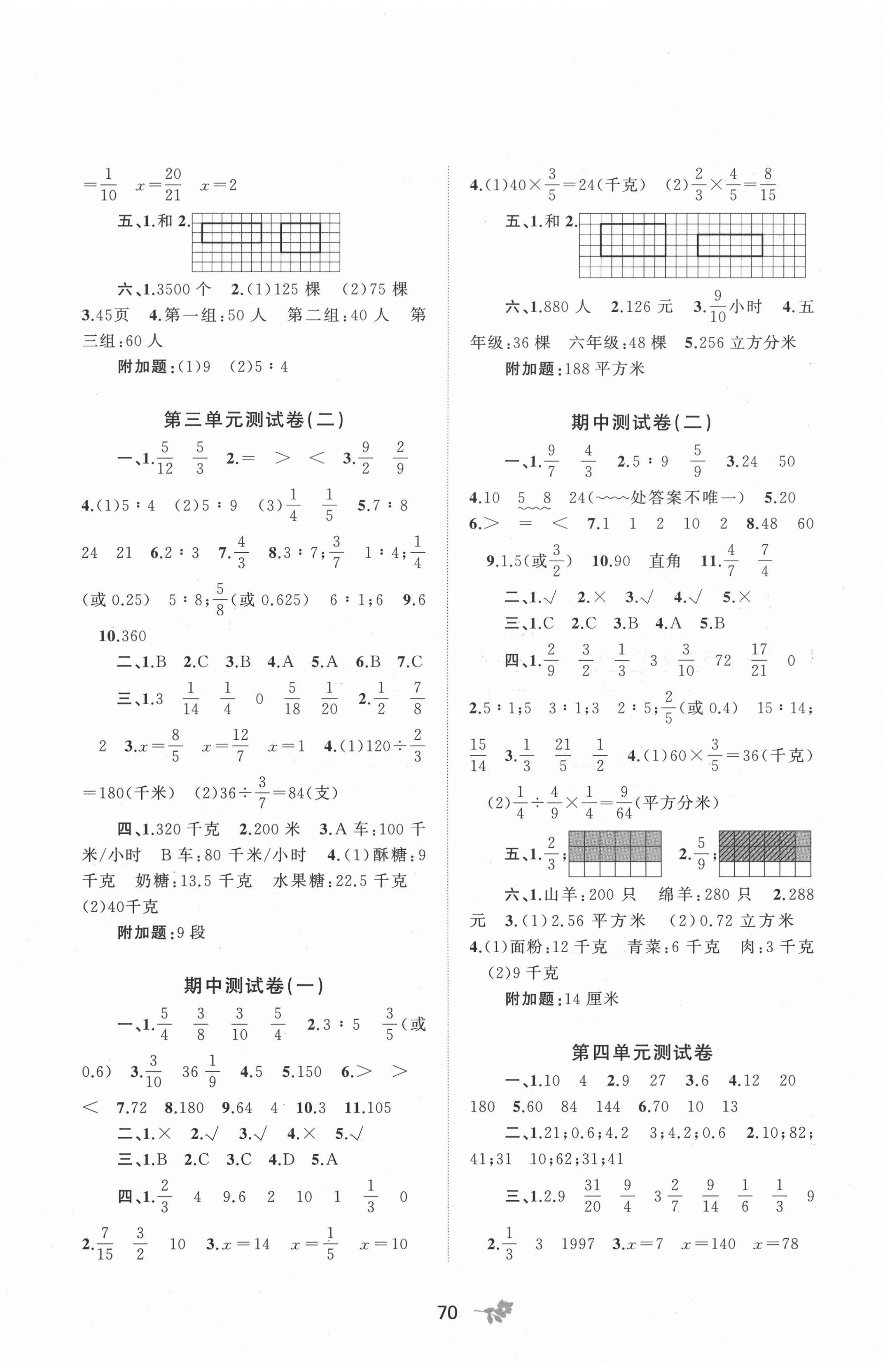 2020年新课程学习与测评单元双测六年级数学上册苏教版B版 第2页