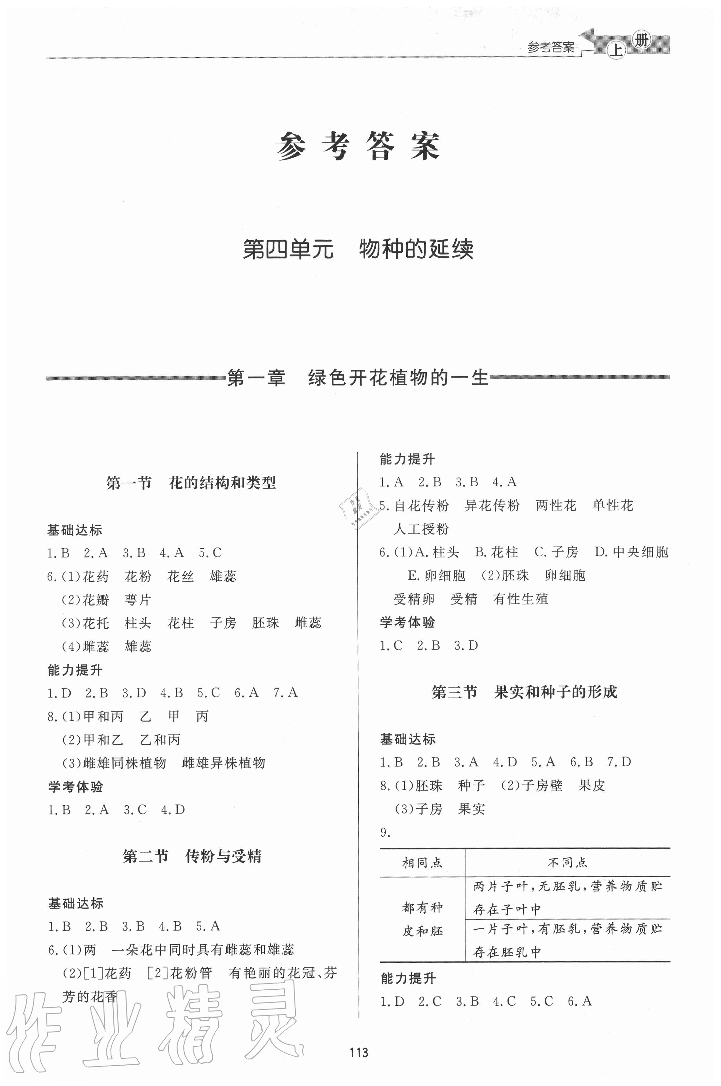 2020年初中同步练习册八年级生物学上册济南版济南出版社 第1页