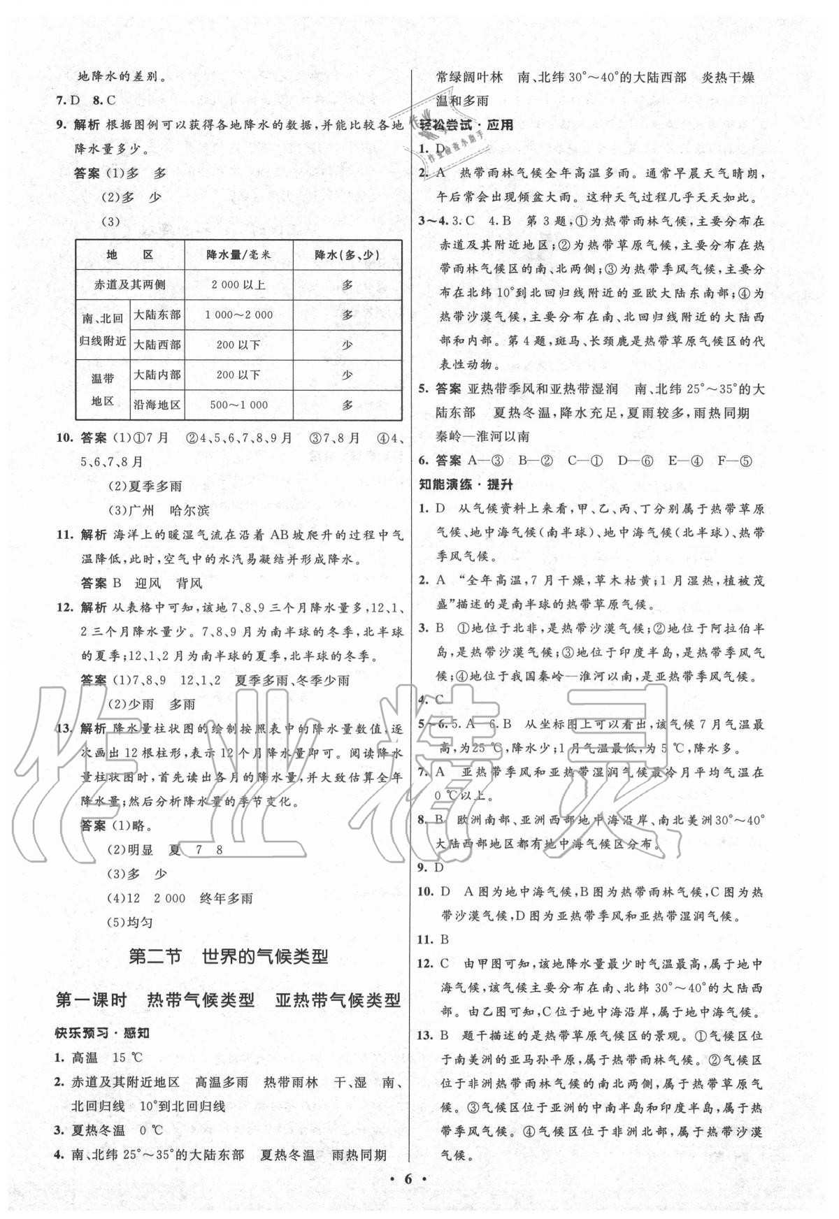 2020年初中同步測控優(yōu)化設(shè)計(jì)八年級地理上冊中圖版江西專版 第6頁