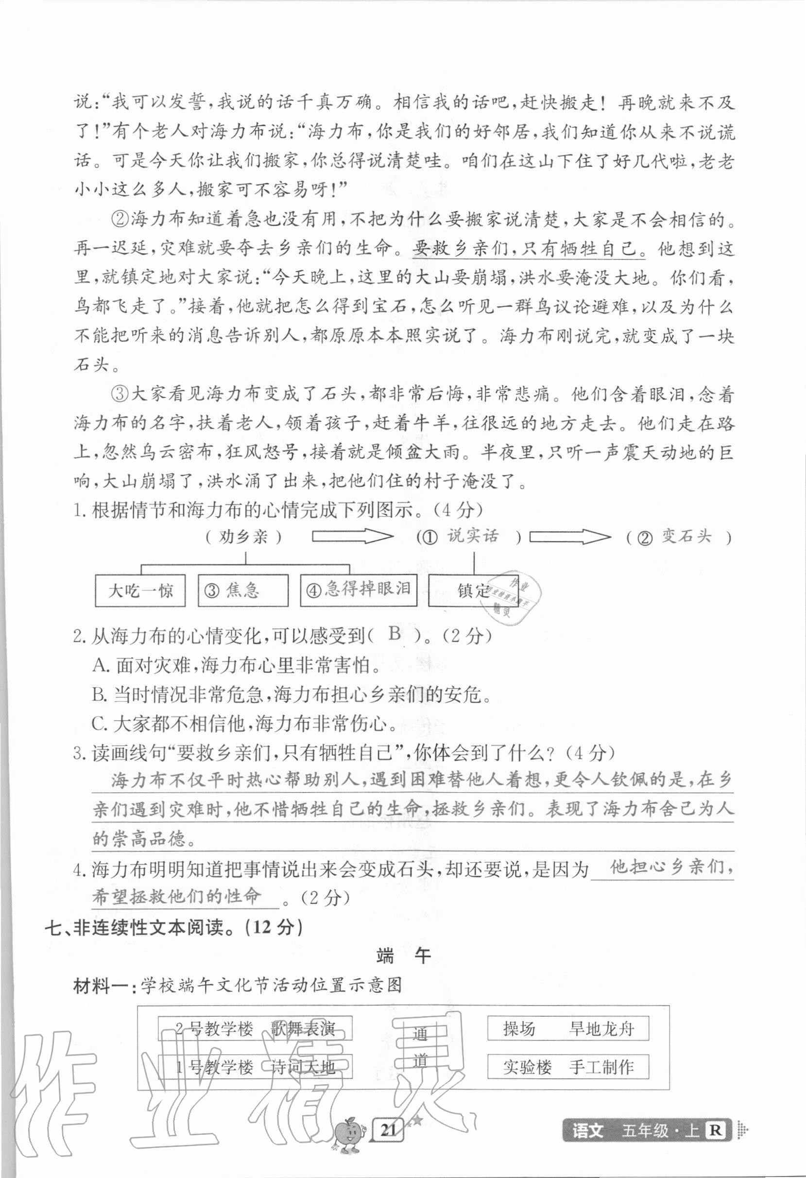 2020年開(kāi)源圖書(shū)單元直通車(chē)五年級(jí)語(yǔ)文上冊(cè)人教版 第21頁(yè)