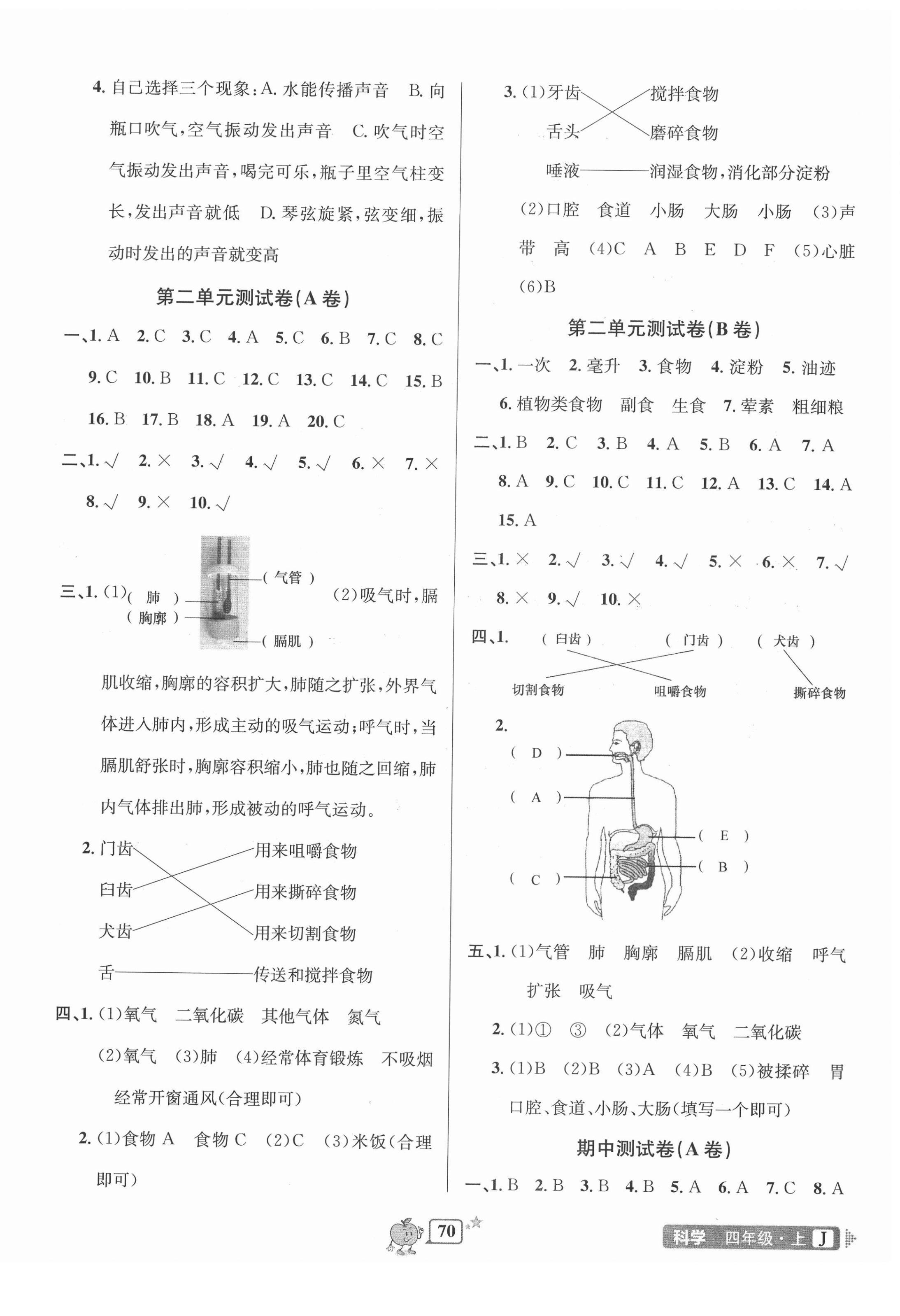 2020年開源圖書單元直通車四年級科學(xué)上冊教科版 第2頁