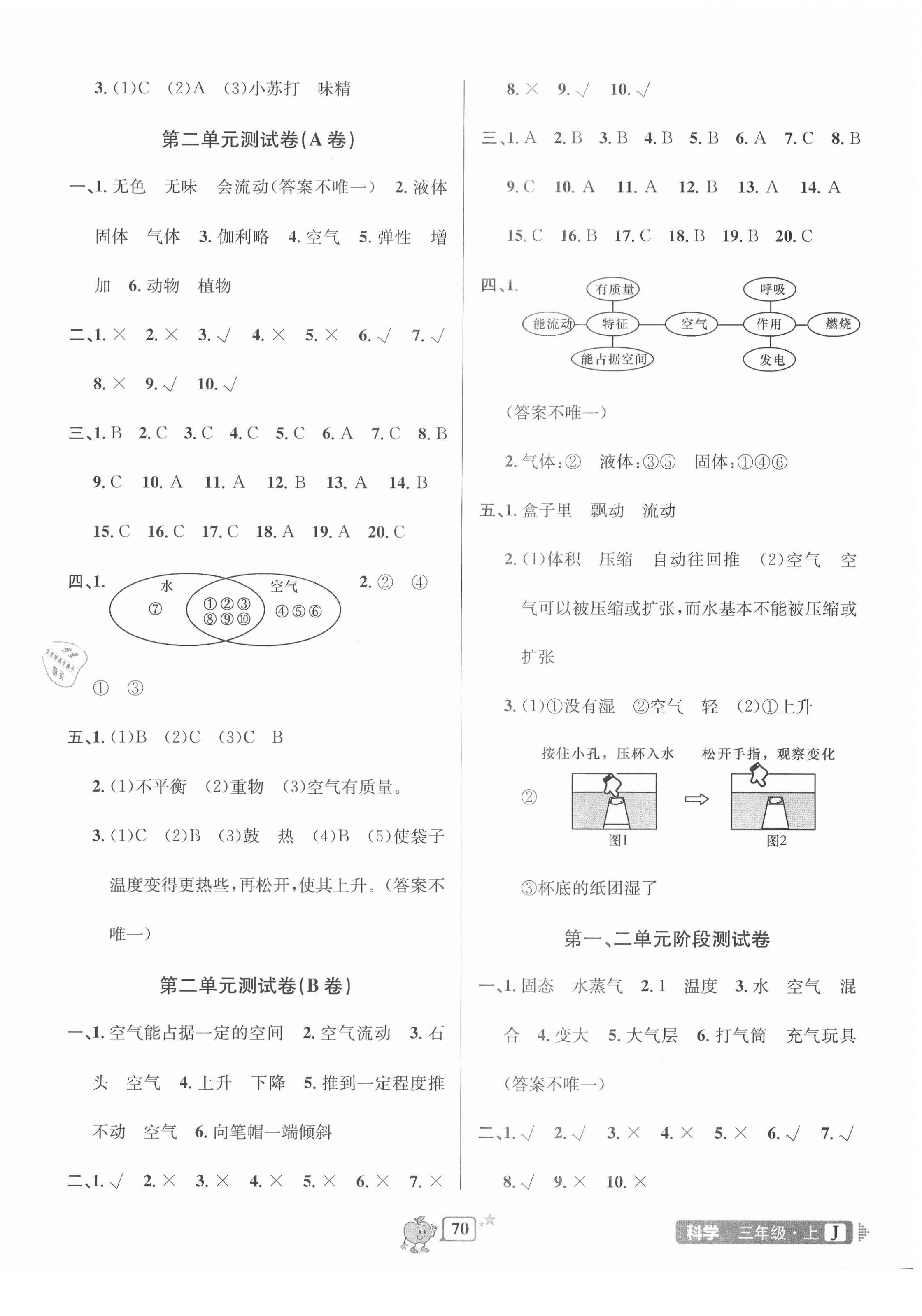 2020年開源圖書單元直通車三年級科學(xué)上冊教科版 第2頁