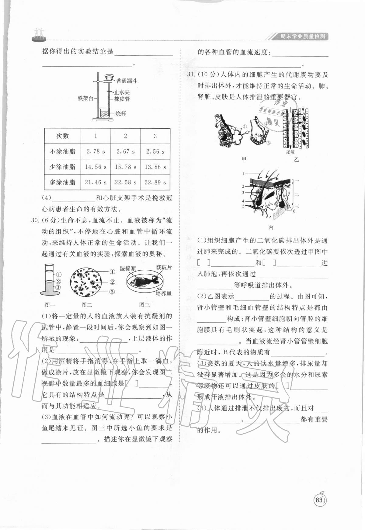 2020年初中同步練習(xí)冊(cè)七年級(jí)生物學(xué)上冊(cè)魯科版54制山東友誼出版社 第1頁