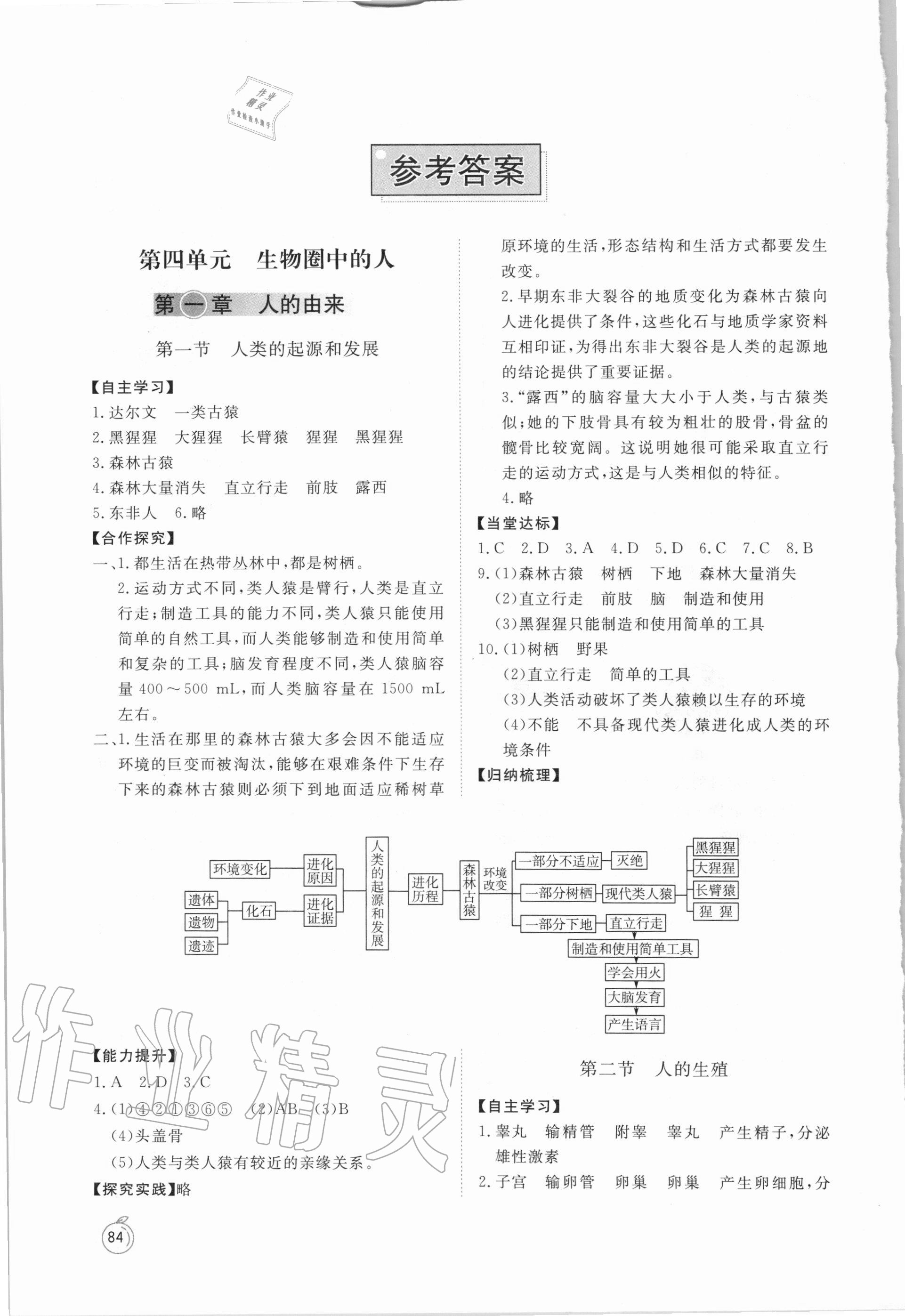 2020年初中同步練習冊七年級生物學(xué)上冊魯科版54制山東友誼出版社 第2頁