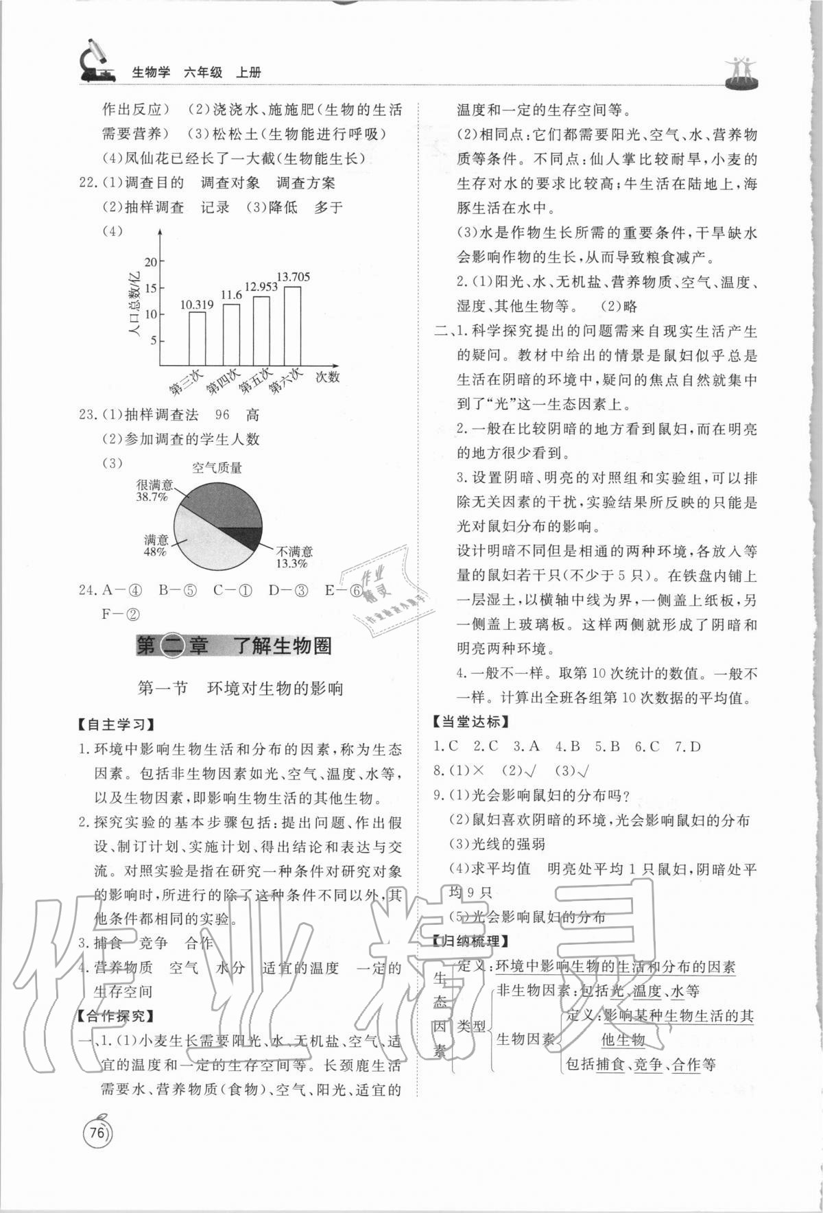 2020年初中同步练习册六年级生物学上册鲁科版54制山东友谊出版社 第2页