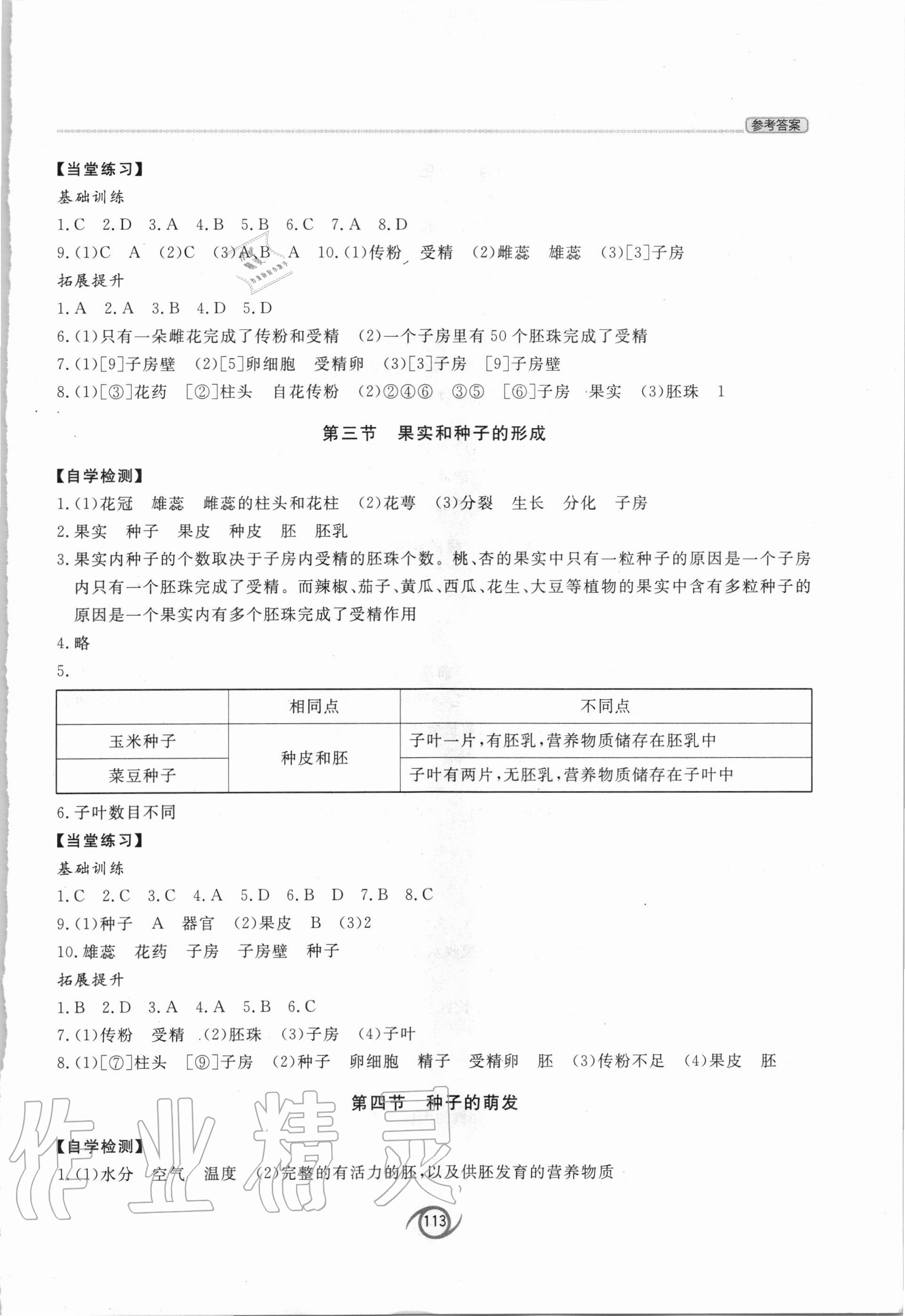 2020年初中同步練習(xí)冊(cè)八年級(jí)生物學(xué)上冊(cè)濟(jì)南版西安出版社 第3頁(yè)