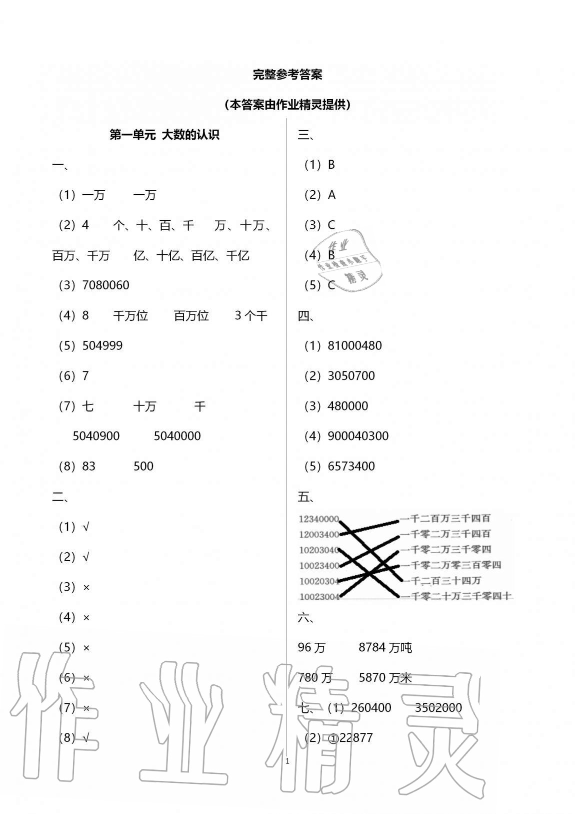 2020年小學(xué)能力素養(yǎng)自主檢測四年級數(shù)學(xué)上冊人教版 第1頁