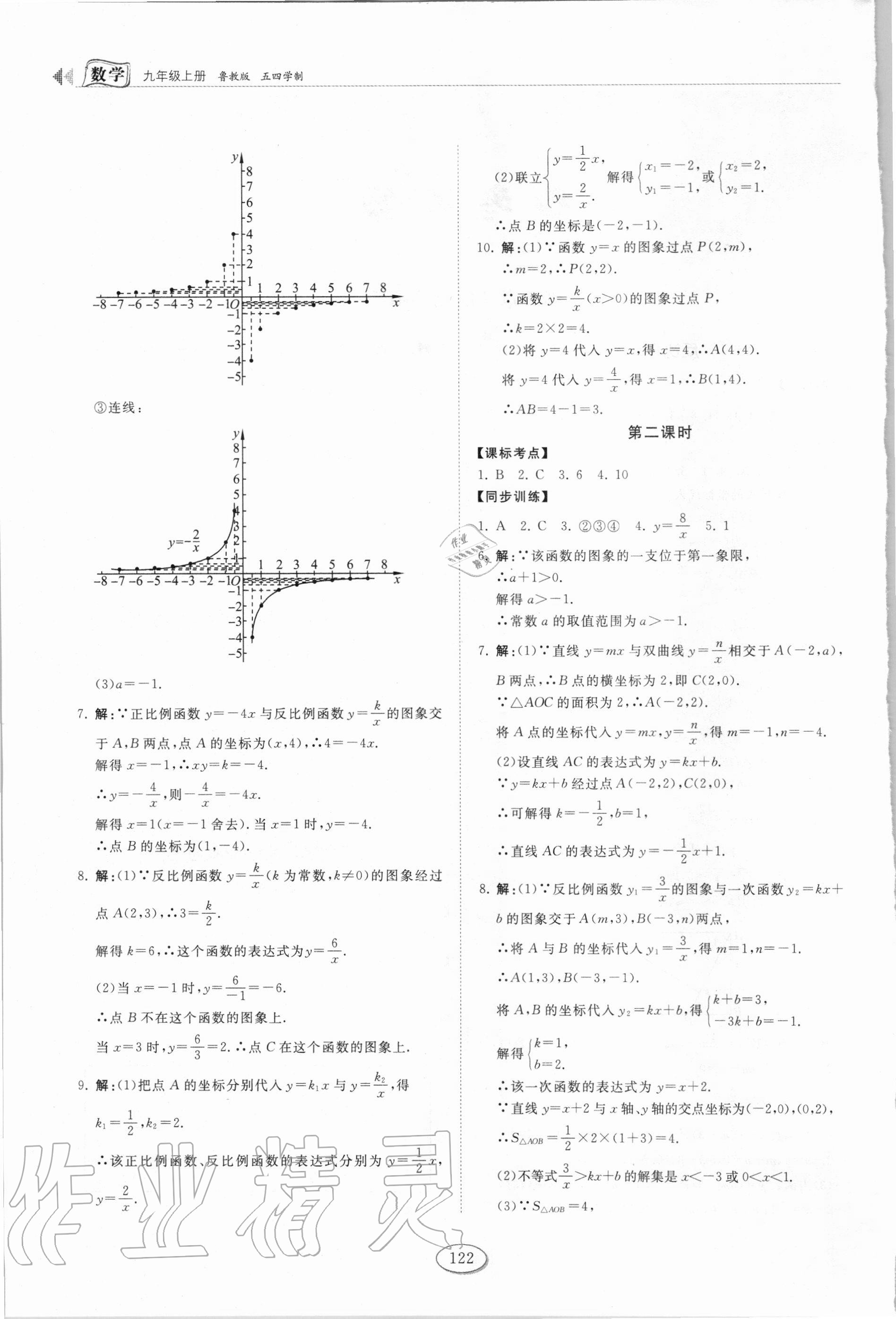 2020年初中同步練習(xí)冊九年級數(shù)學(xué)上冊魯教版54制山東科學(xué)技術(shù)出版社 第2頁