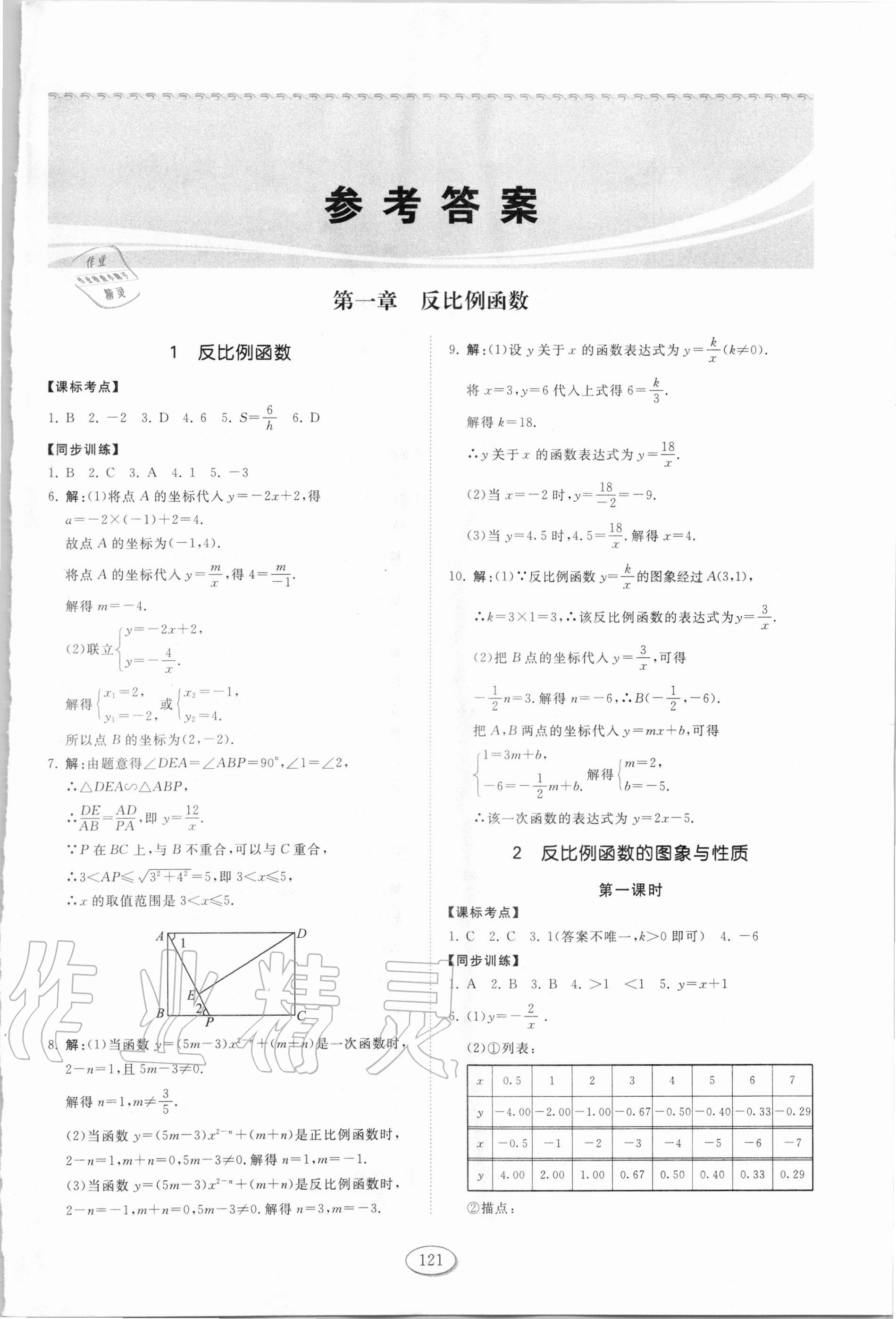 2020年初中同步練習(xí)冊(cè)九年級(jí)數(shù)學(xué)上冊(cè)魯教版54制山東科學(xué)技術(shù)出版社 第1頁(yè)