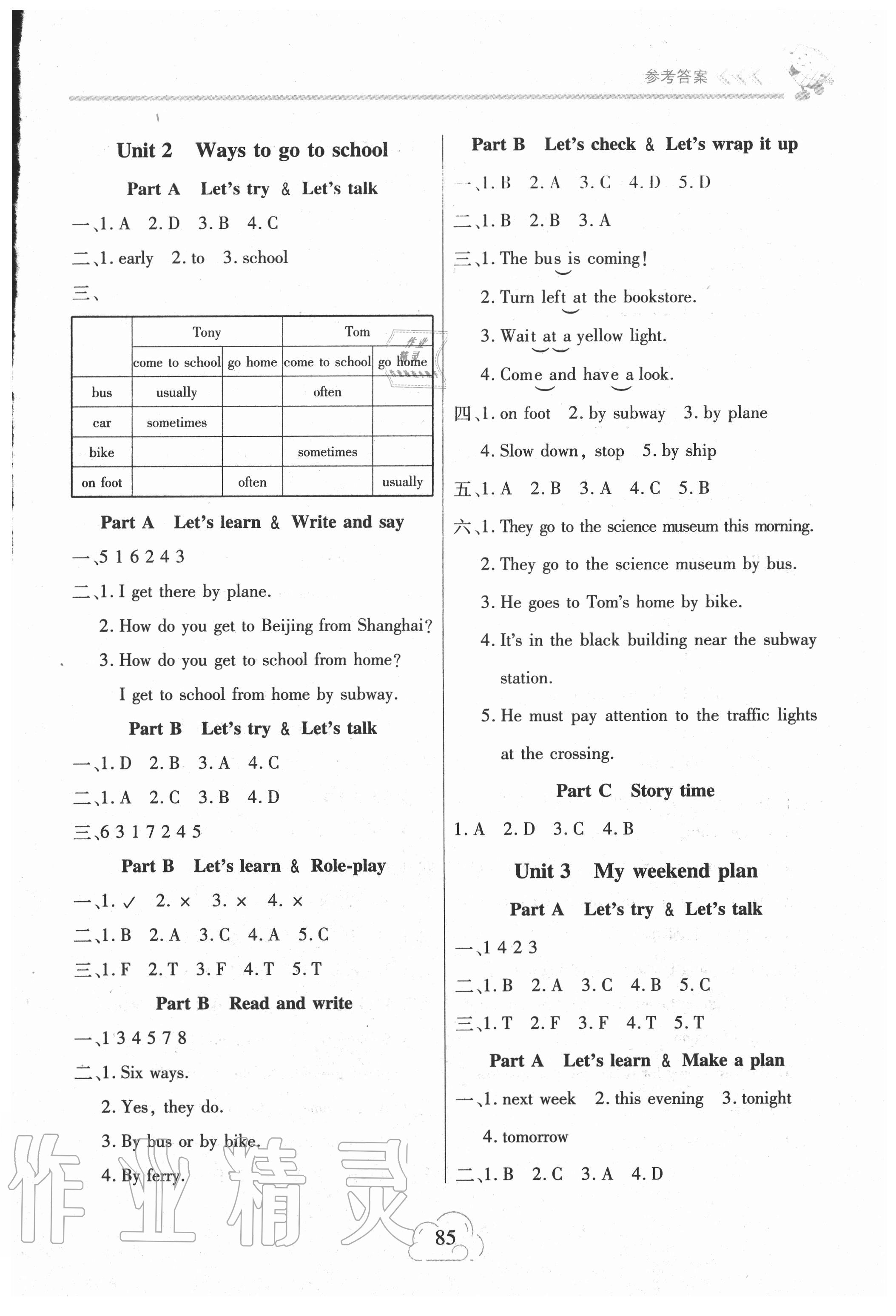 2020年新課程新練習(xí)六年級(jí)英語上冊(cè)人教PEP版提升版 第2頁