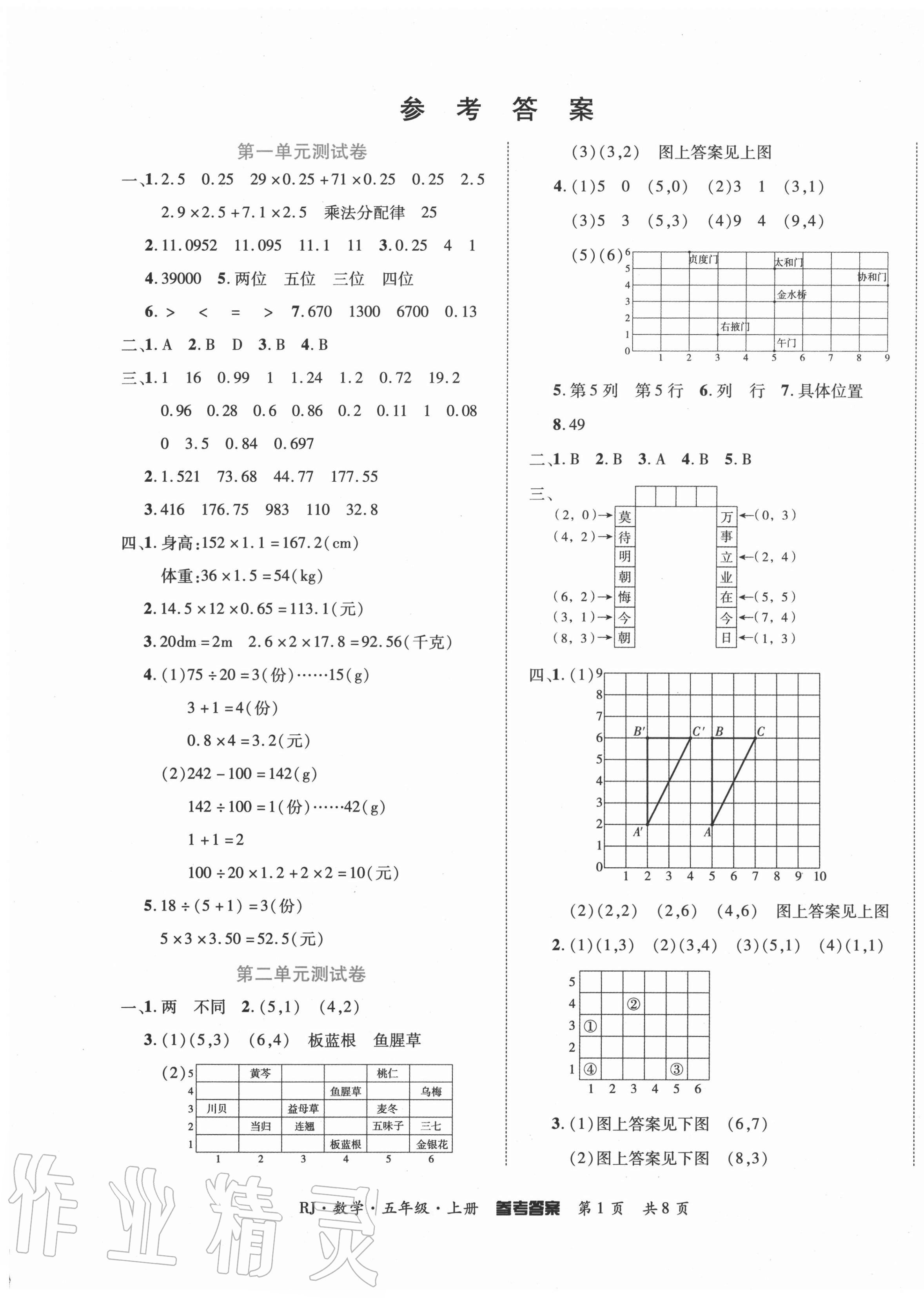 2020年金榜必刷卷五年級數學上冊人教版 第1頁