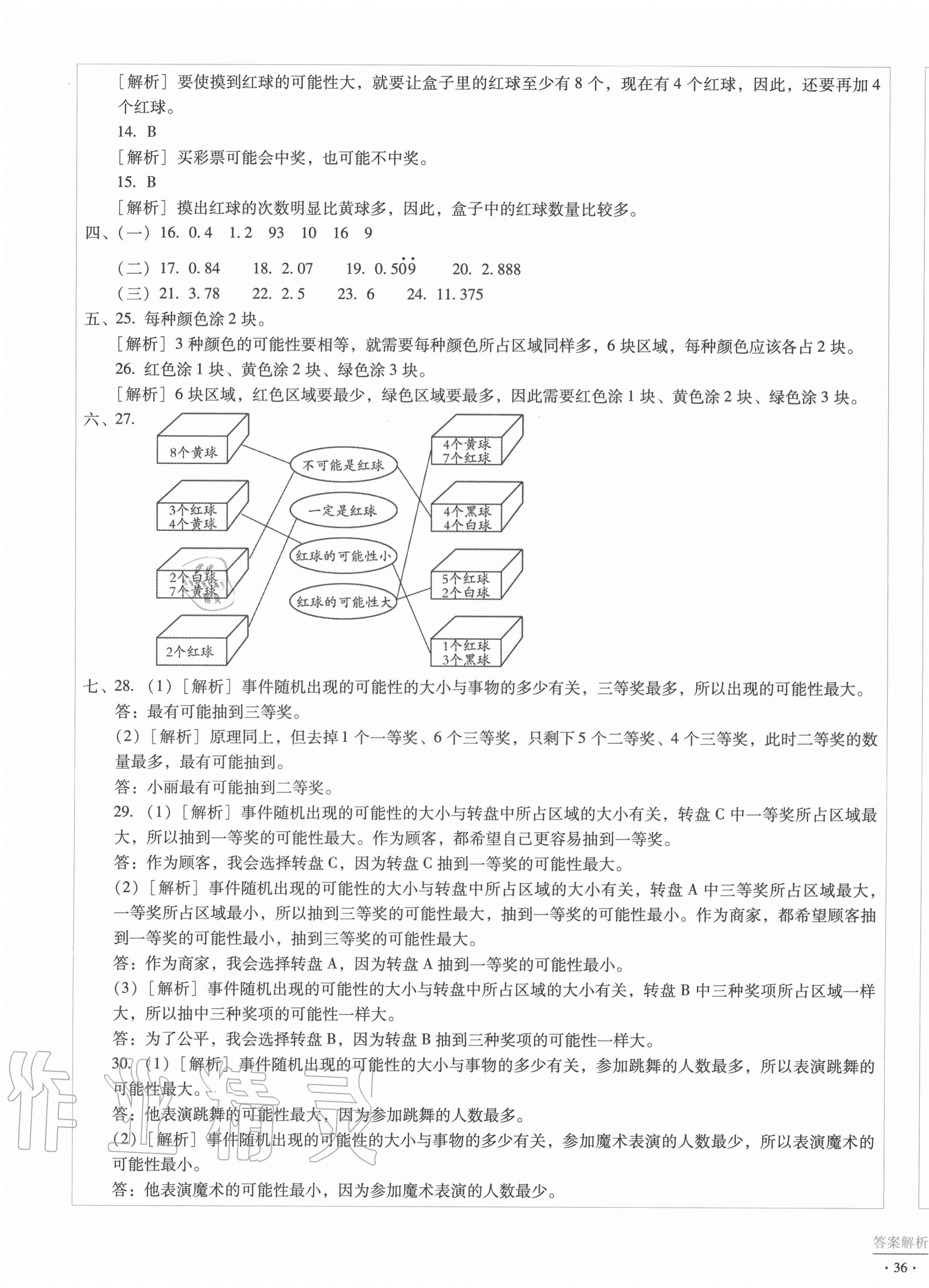 2020年小學(xué)能力監(jiān)測(cè)標(biāo)準(zhǔn)卷五年級(jí)數(shù)學(xué)上冊(cè)人教版 第7頁(yè)