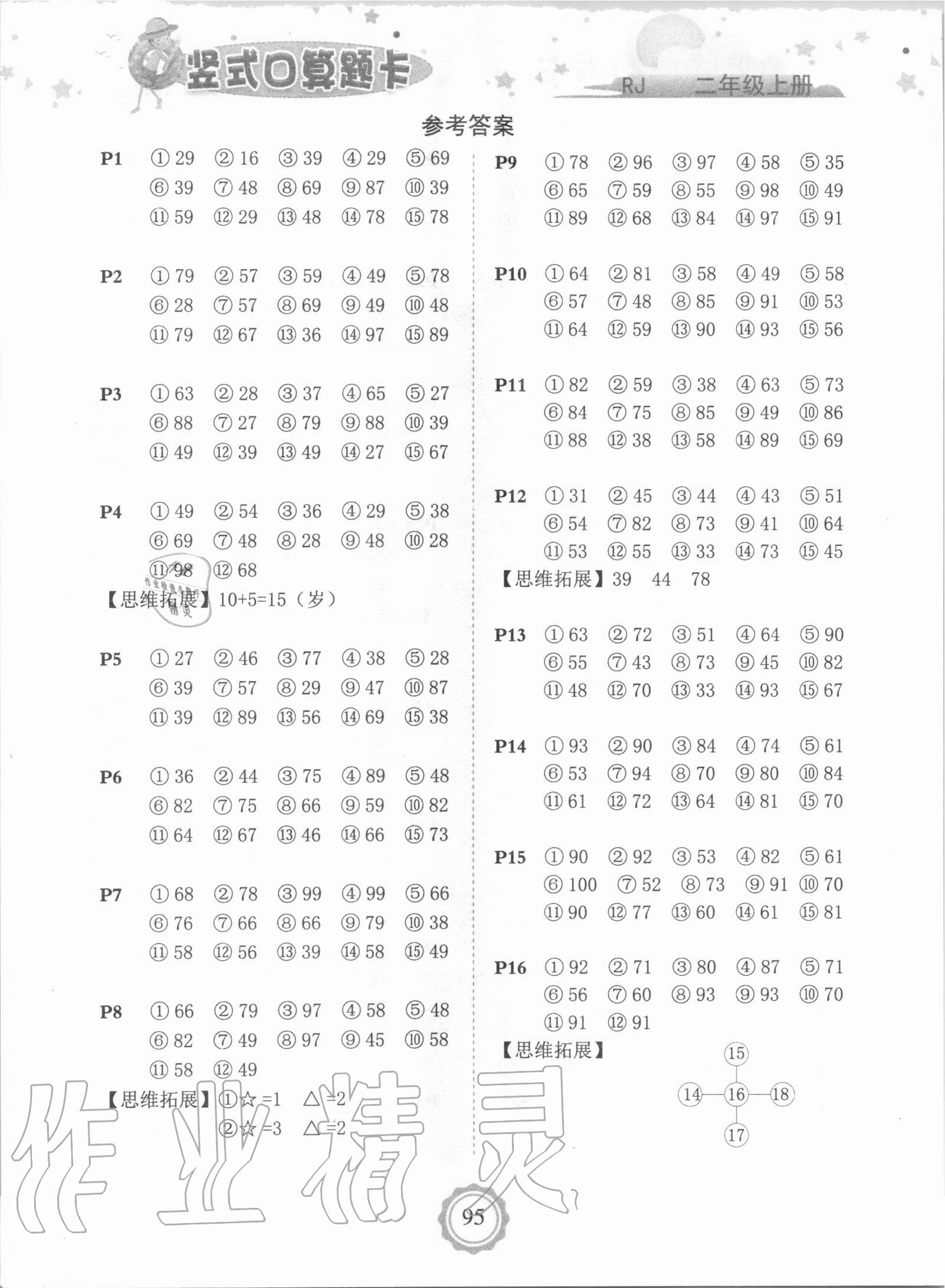 2020年豎式口算題卡二年級數學上冊人教版 第1頁