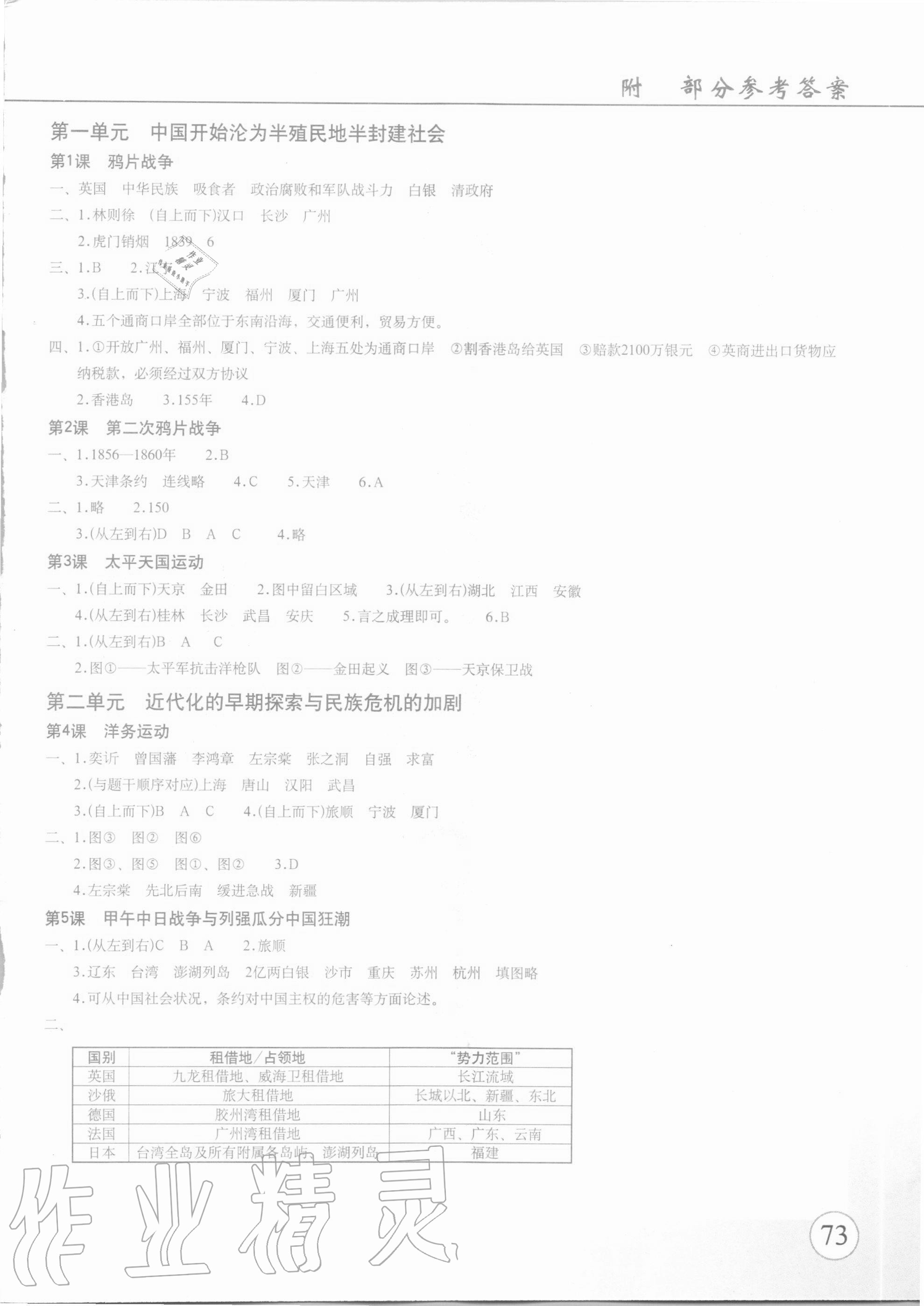 2020年中国历史填充图册八年级上册人教版星球地图出版社 第1页