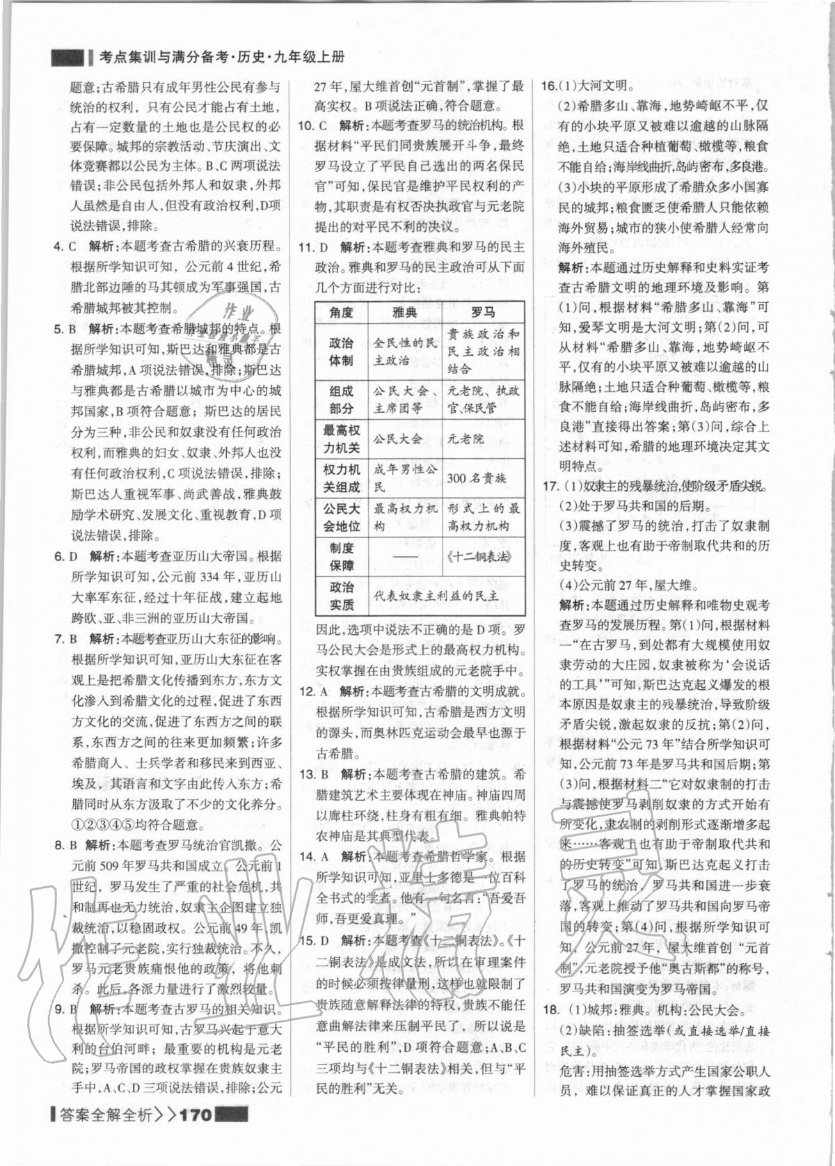 2020年考點集訓(xùn)與滿分備考九年級歷史上冊人教版 第10頁