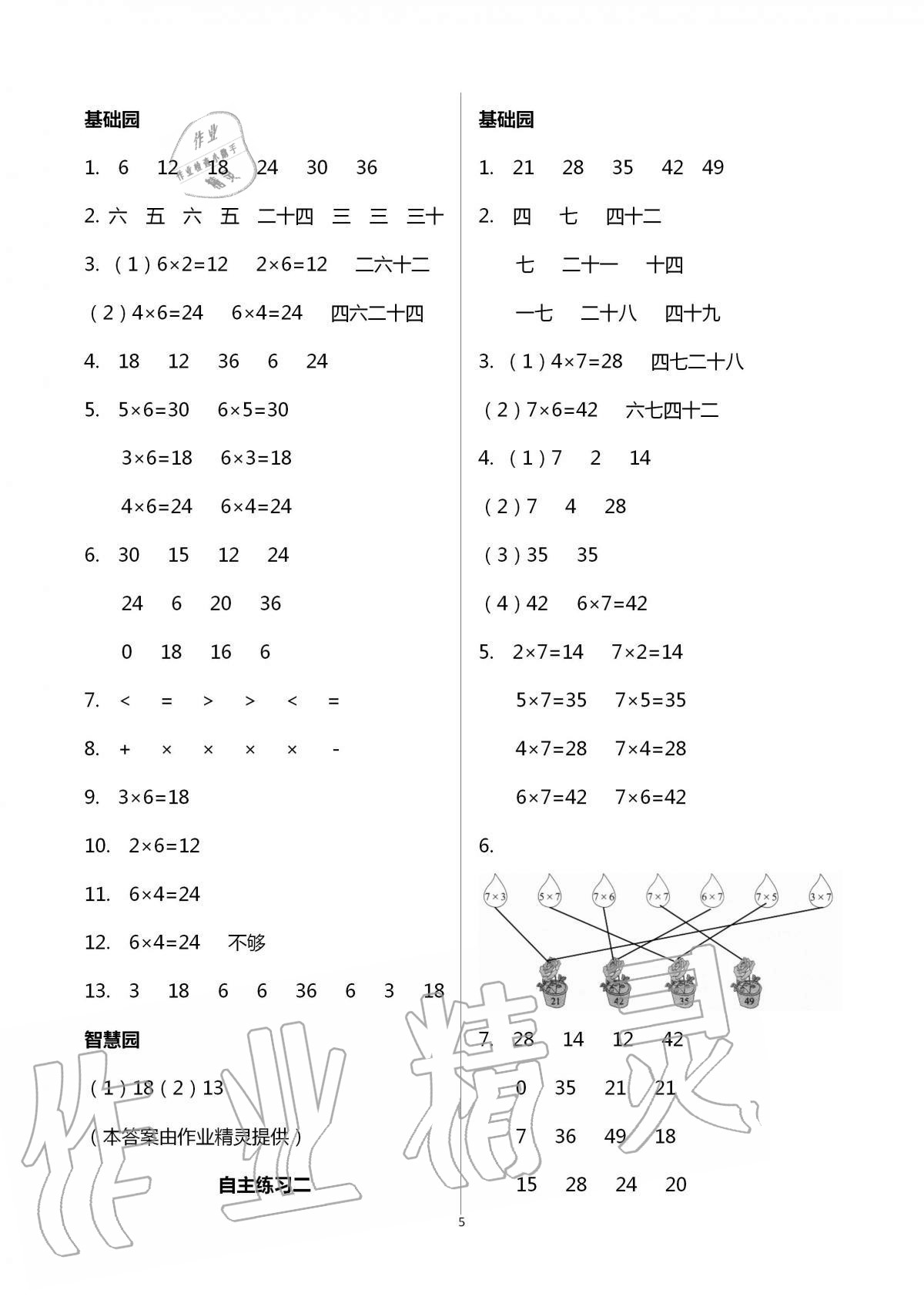 2020年小學(xué)生學(xué)習(xí)園地二年級數(shù)學(xué)上冊青島版54制 第5頁