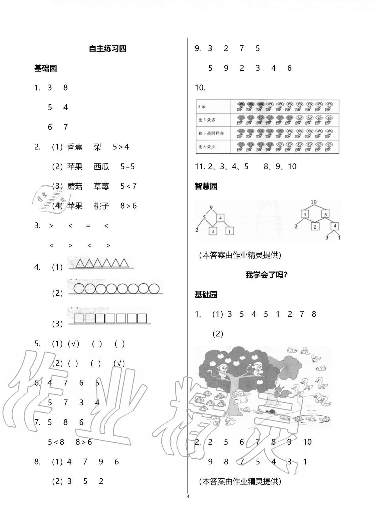 2020年小學(xué)生學(xué)習(xí)園地一年級數(shù)學(xué)上冊青島版54制 第3頁