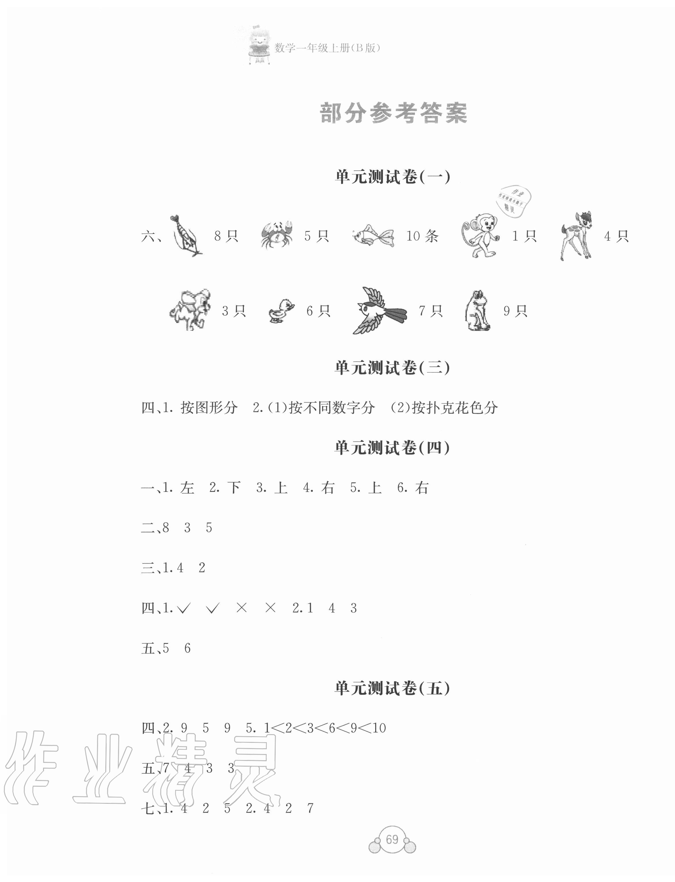 2020年自主學(xué)習(xí)能力測(cè)評(píng)單元測(cè)試一年級(jí)數(shù)學(xué)上冊(cè)蘇教版B版 第1頁(yè)